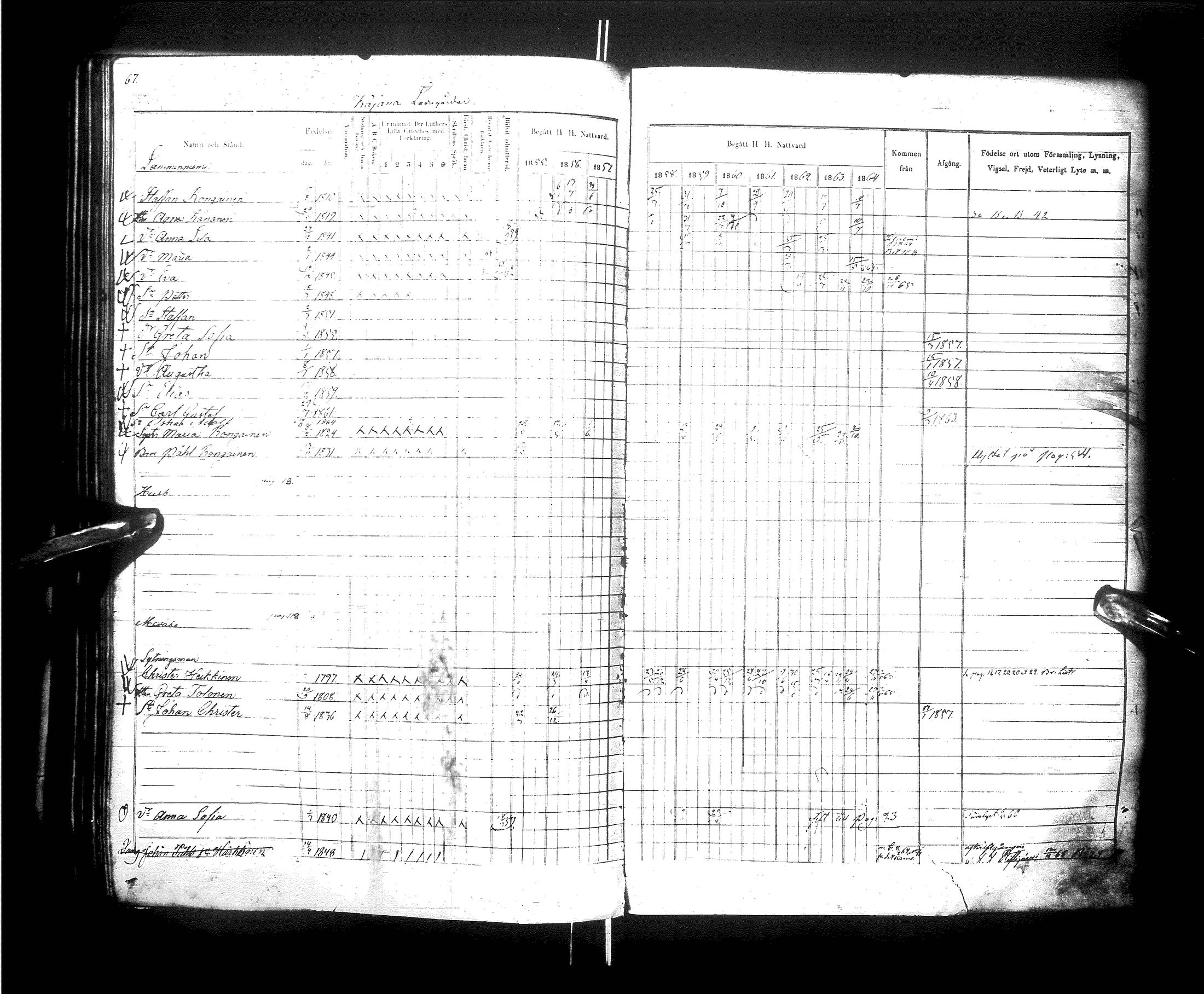 [ ../kirjat/Kirkonkirjat/kajaani/rippikirja_1855-1864_ik89/kuvat/71.jpg ]