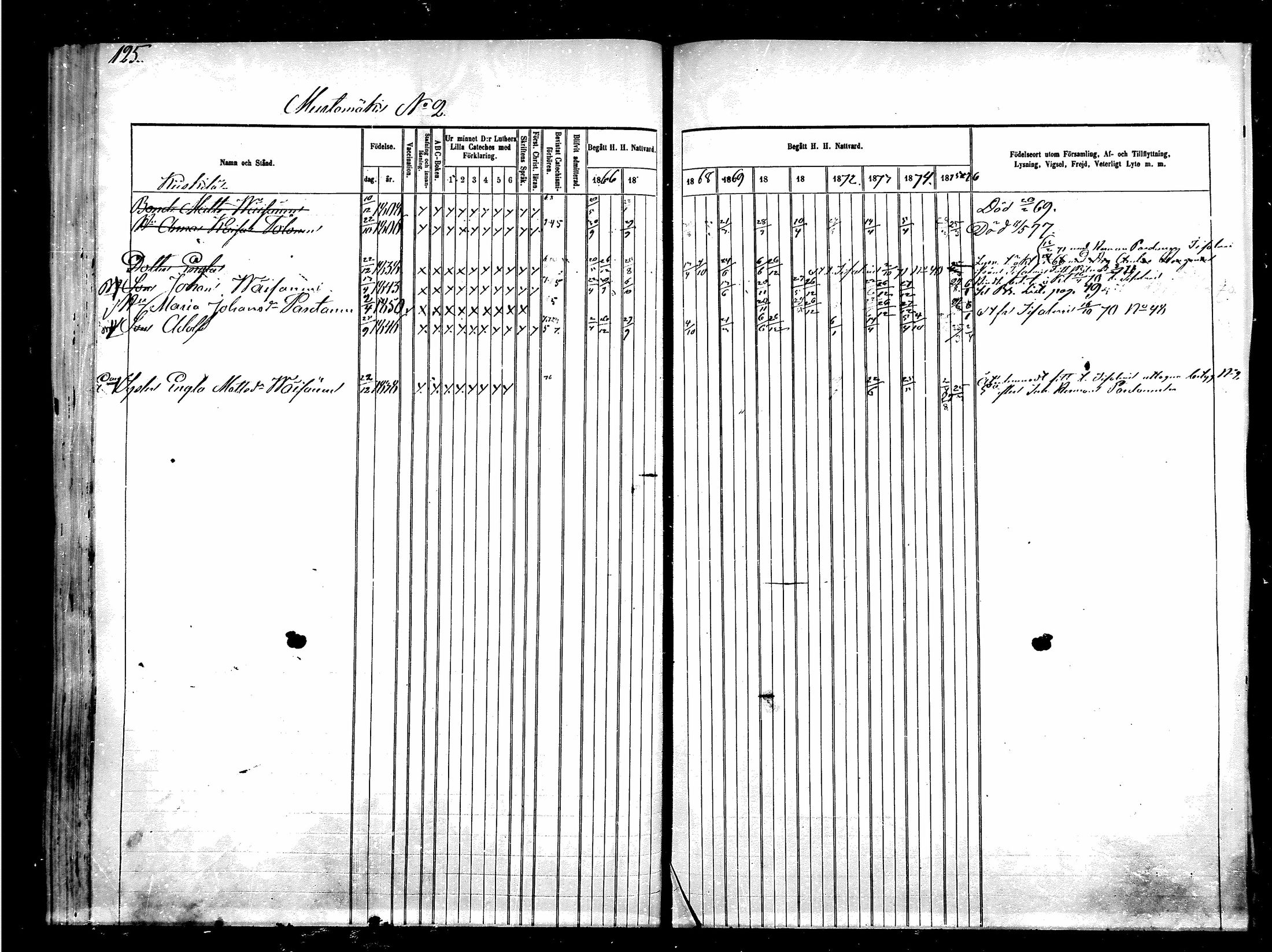 [ ../kirjat/Kirkonkirjat/kajaani/rippikirja_1866-1876_msrk_mko324-331/kuvat/123.jpg ]