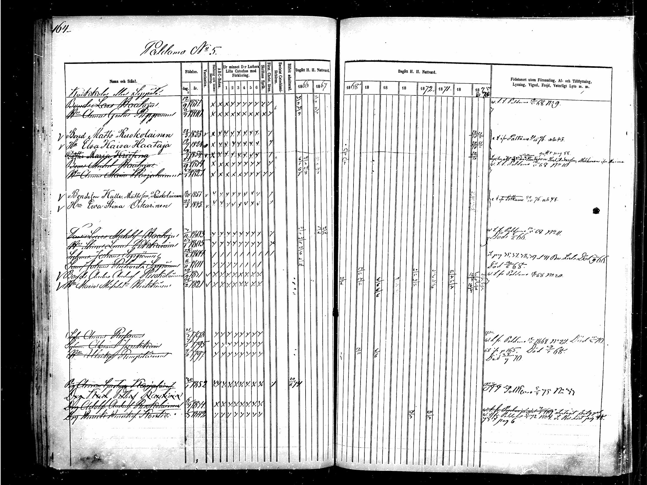 [ ../kirjat/Kirkonkirjat/kajaani/rippikirja_1866-1876_msrk_mko324-331/kuvat/162.jpg ]