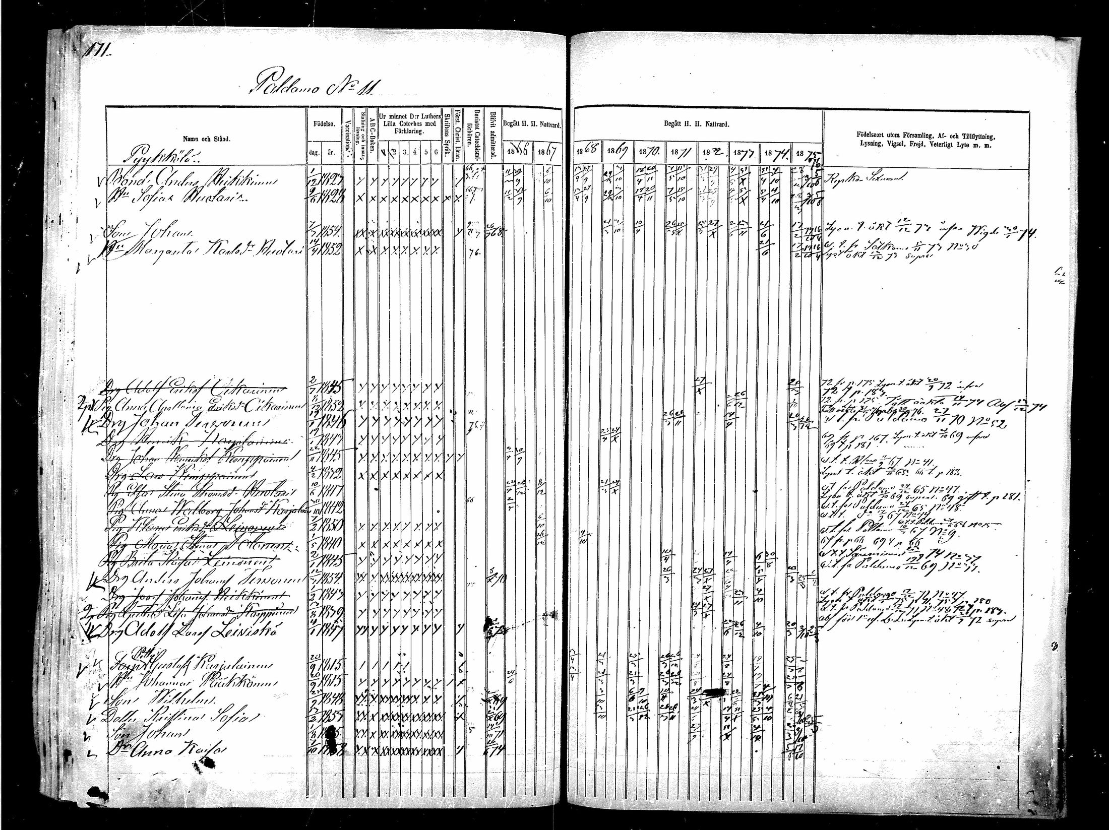 [ ../kirjat/Kirkonkirjat/kajaani/rippikirja_1866-1876_msrk_mko324-331/kuvat/169.jpg ]