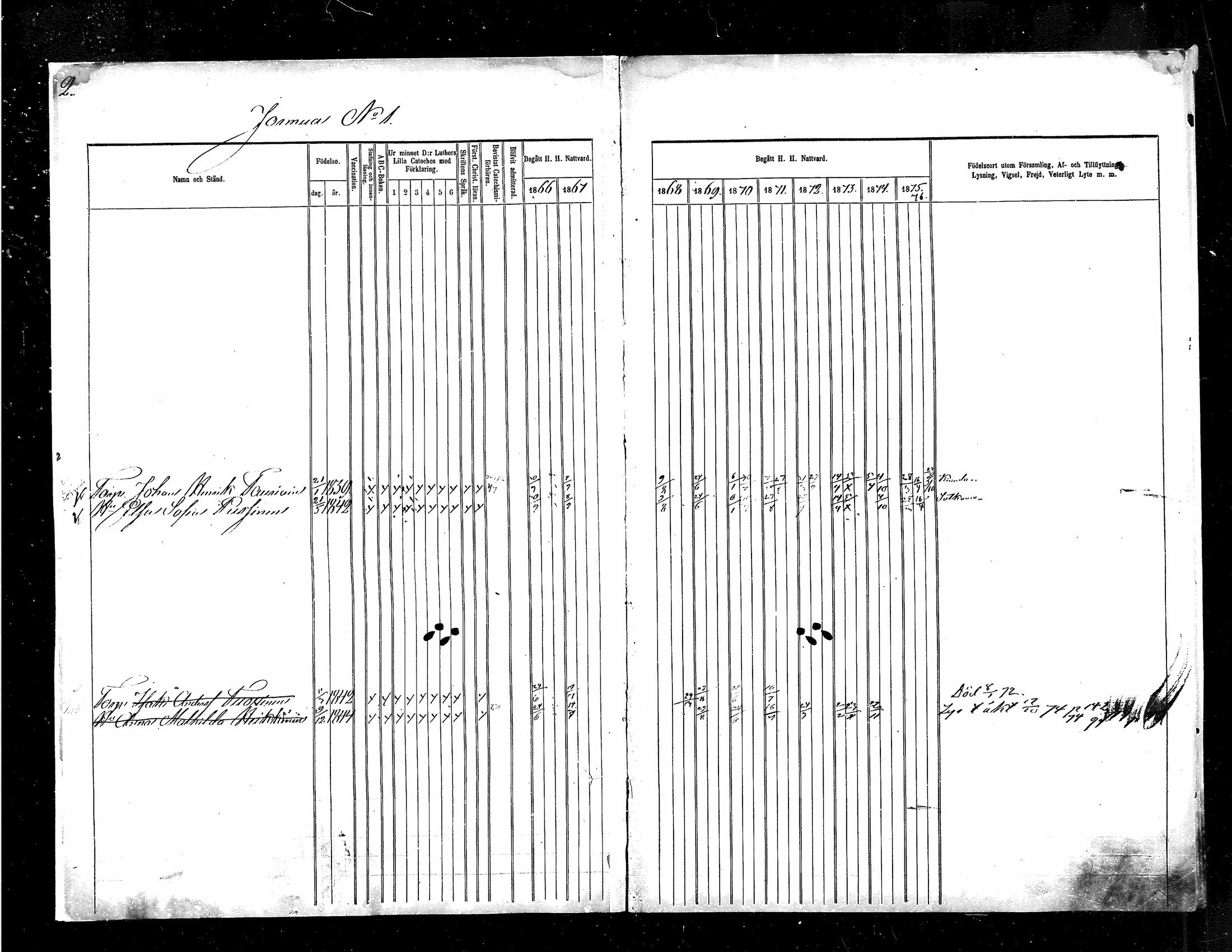 [ ../kirjat/Kirkonkirjat/kajaani/rippikirja_1866-1876_msrk_mko324-331/kuvat/2.jpg ]