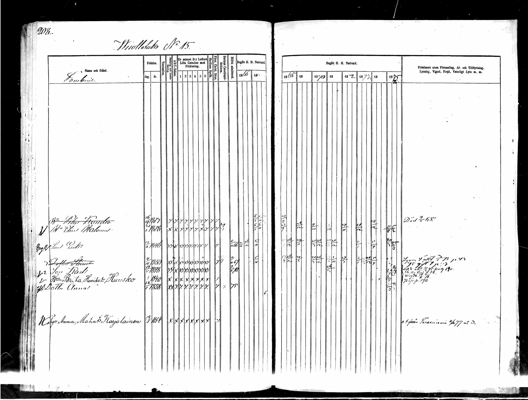 [ ../kirjat/Kirkonkirjat/kajaani/rippikirja_1866-1876_msrk_mko324-331/kuvat/206.jpg ]