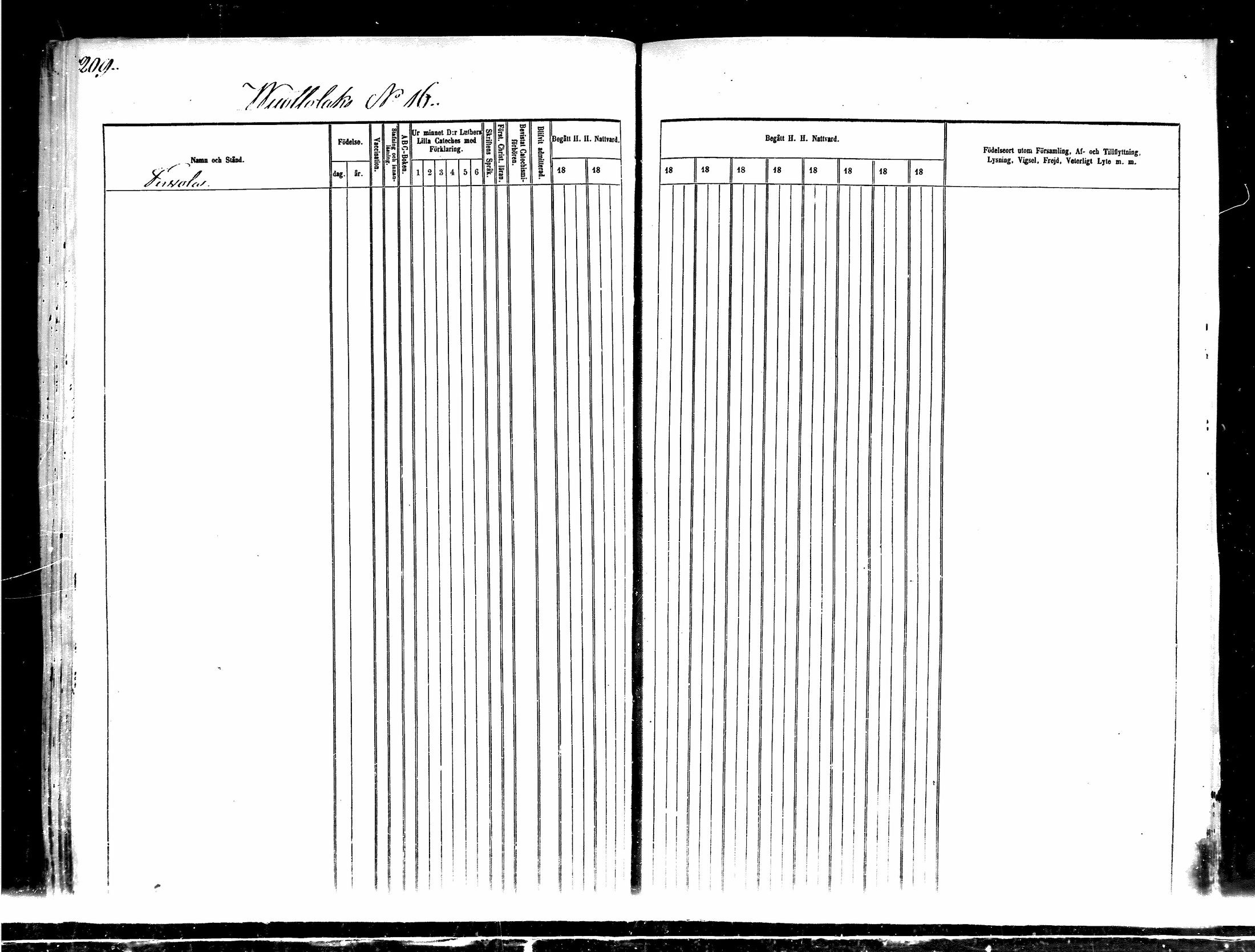 [ ../kirjat/Kirkonkirjat/kajaani/rippikirja_1866-1876_msrk_mko324-331/kuvat/207.jpg ]