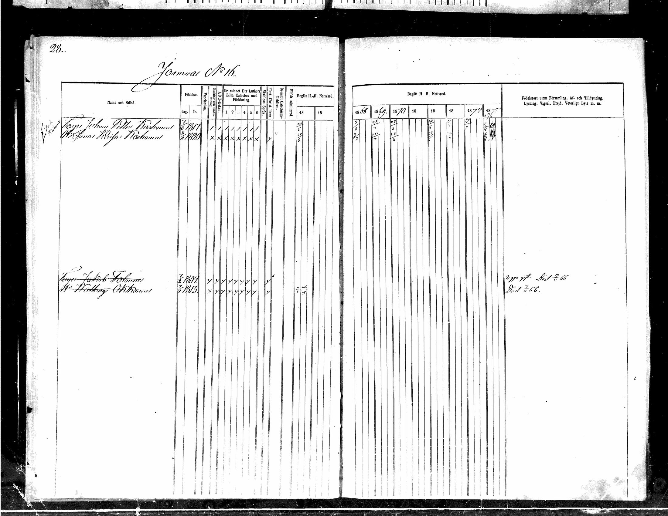 [ ../kirjat/Kirkonkirjat/kajaani/rippikirja_1866-1876_msrk_mko324-331/kuvat/26.jpg ]