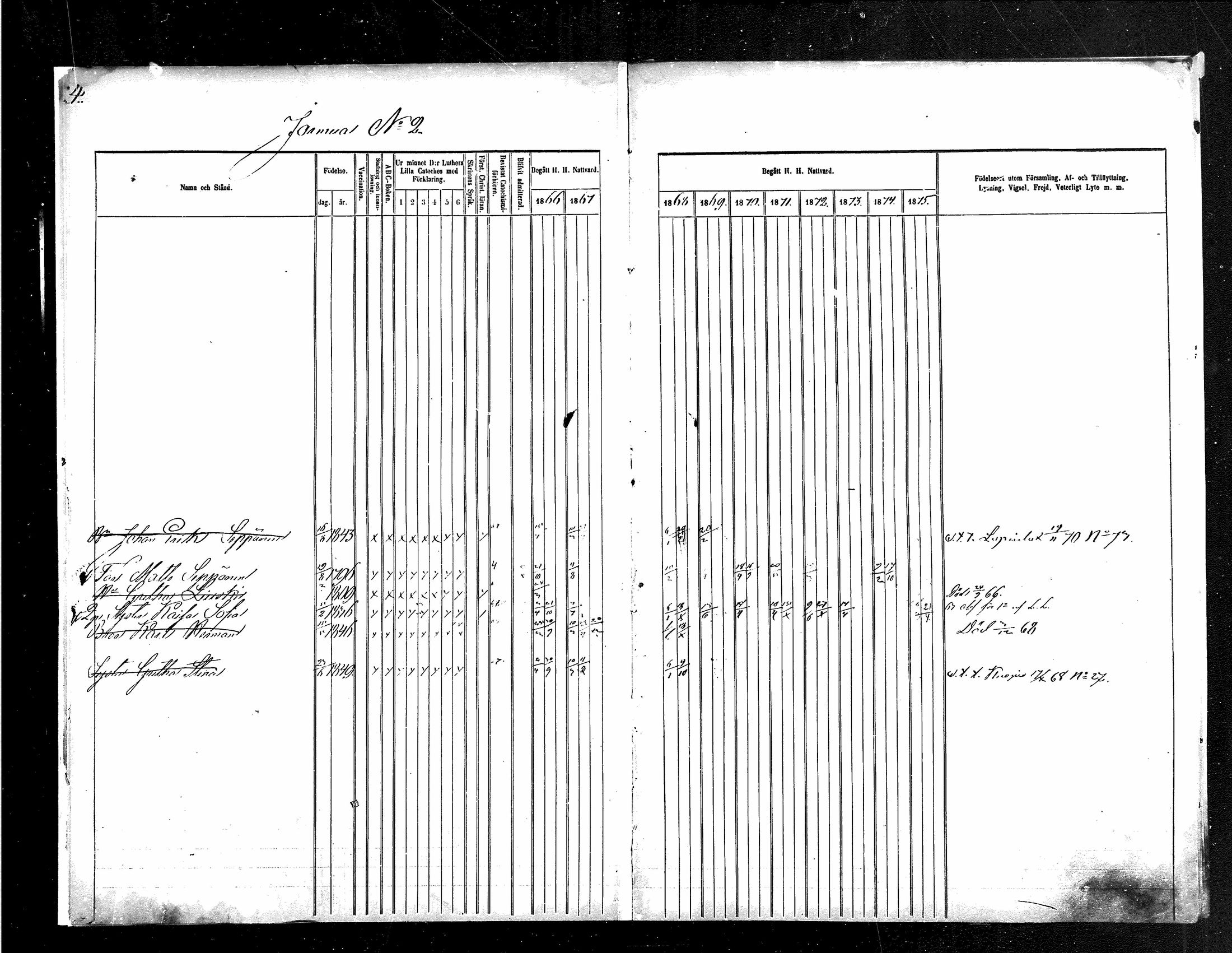 [ ../kirjat/Kirkonkirjat/kajaani/rippikirja_1866-1876_msrk_mko324-331/kuvat/4.jpg ]