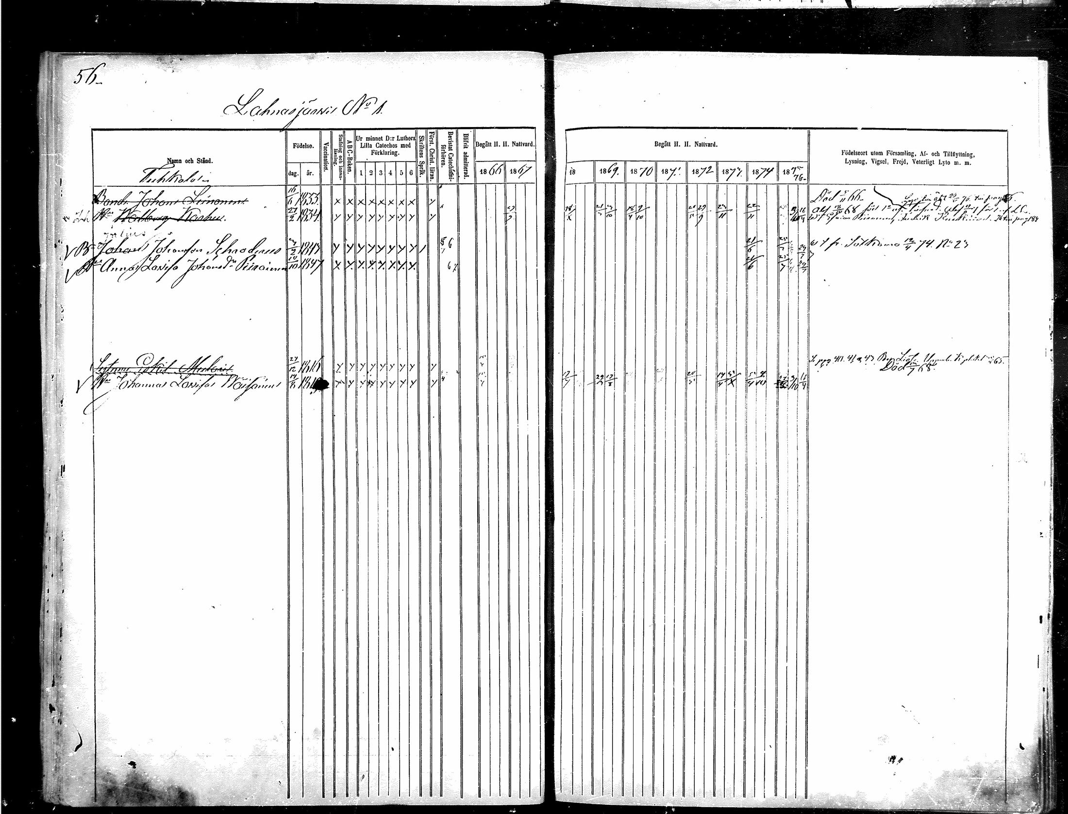 [ ../kirjat/Kirkonkirjat/kajaani/rippikirja_1866-1876_msrk_mko324-331/kuvat/54.jpg ]
