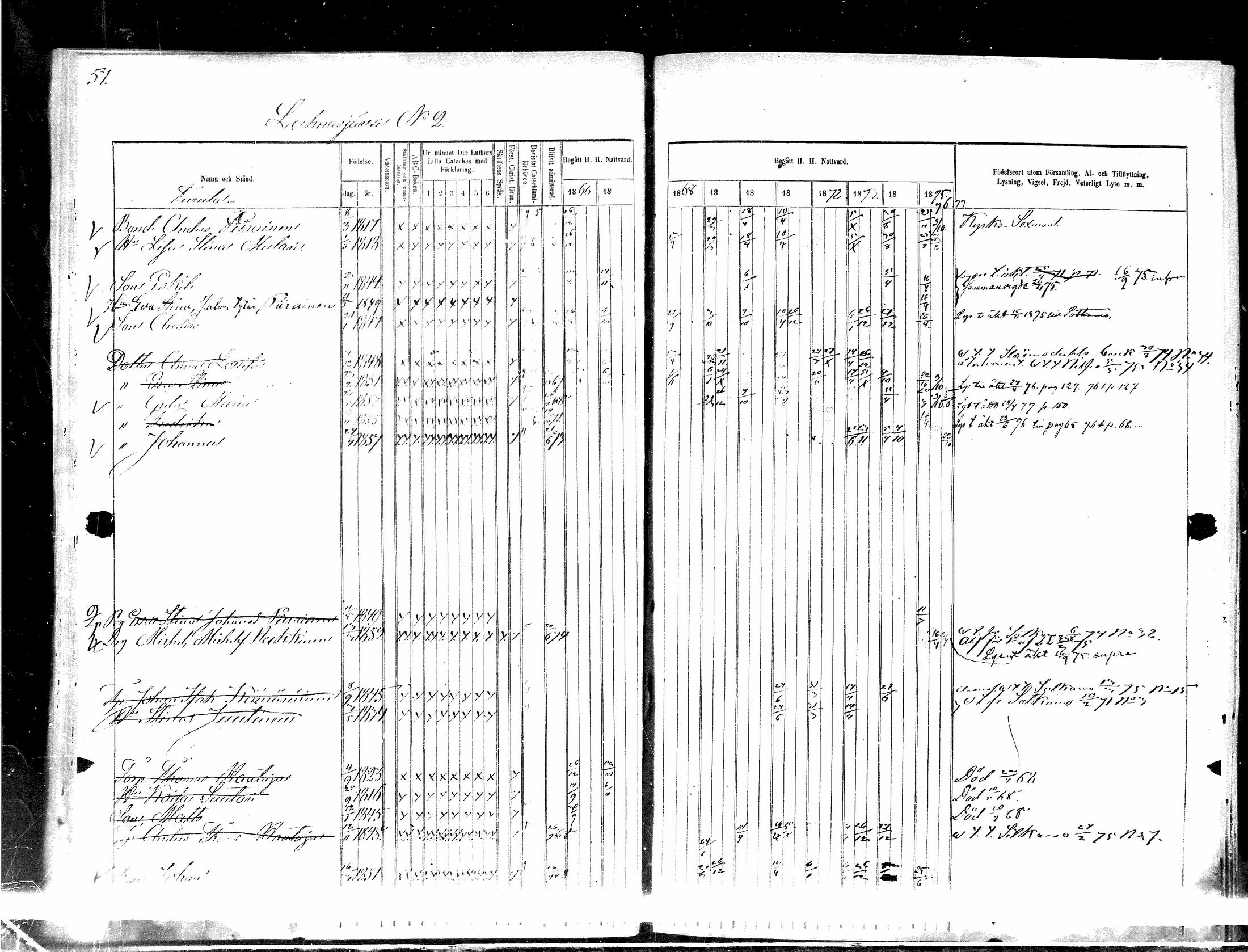 [ ../kirjat/Kirkonkirjat/kajaani/rippikirja_1866-1876_msrk_mko324-331/kuvat/55.jpg ]