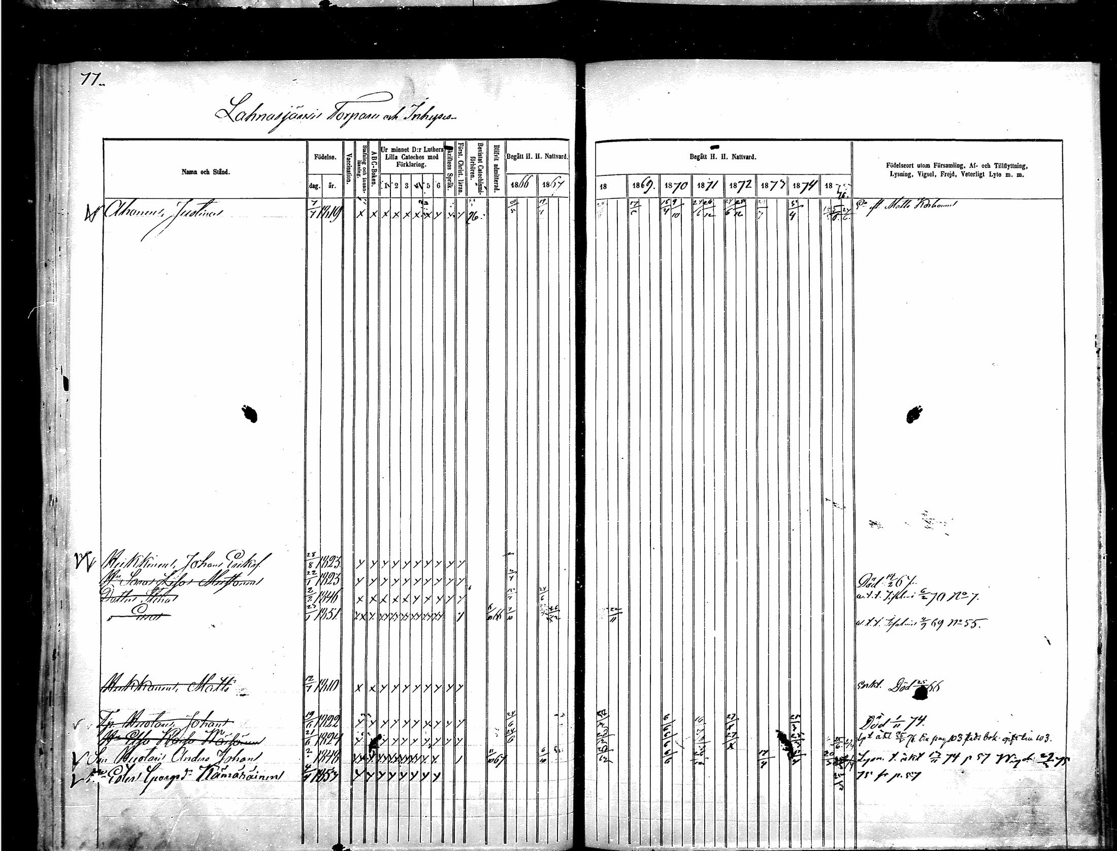 [ ../kirjat/Kirkonkirjat/kajaani/rippikirja_1866-1876_msrk_mko324-331/kuvat/75.jpg ]
