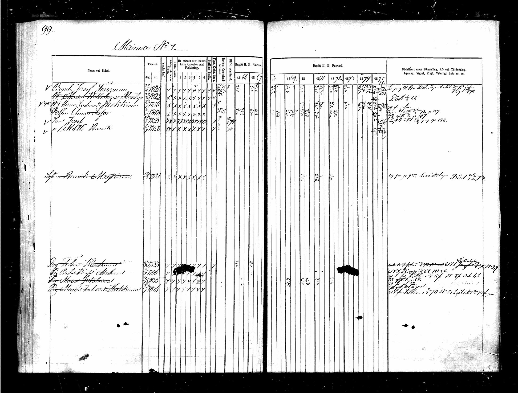 [ ../kirjat/Kirkonkirjat/kajaani/rippikirja_1866-1876_msrk_mko324-331/kuvat/97.jpg ]