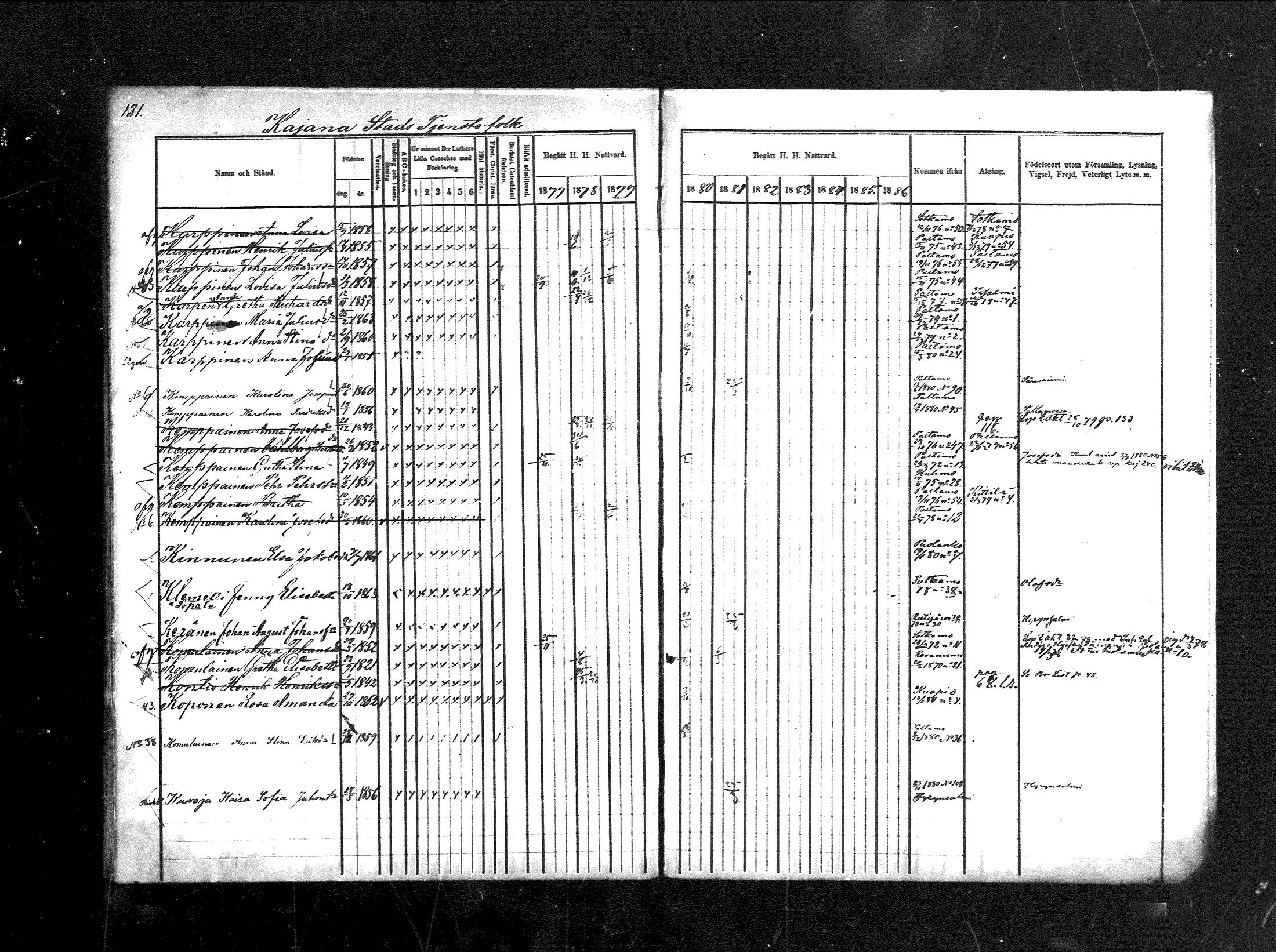 [ ../kirjat/Kirkonkirjat/kajaani/rippikirja_1877-1886_ksrk_mko38-41/kuvat/112.jpg ]