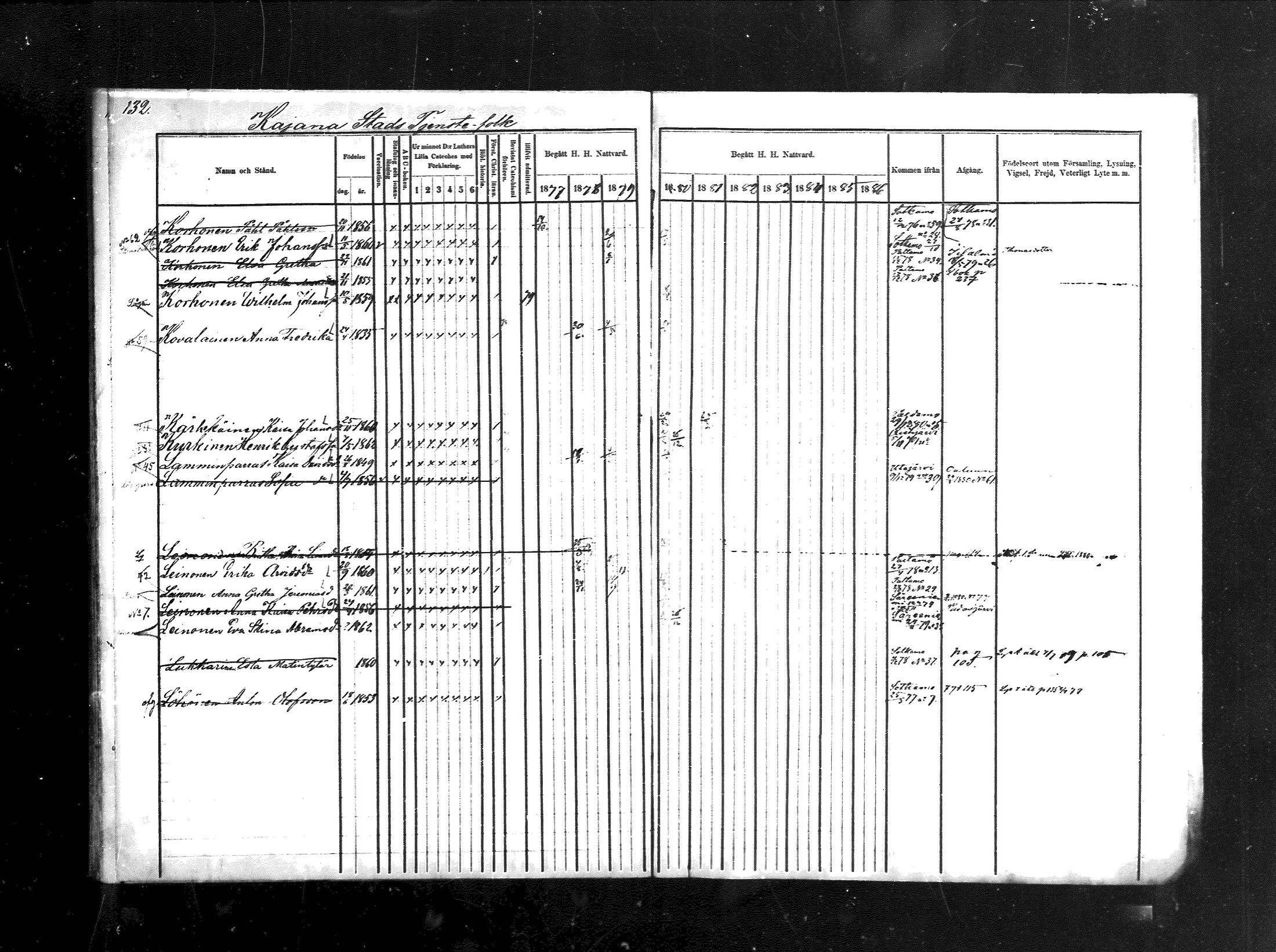 [ ../kirjat/Kirkonkirjat/kajaani/rippikirja_1877-1886_ksrk_mko38-41/kuvat/113.jpg ]