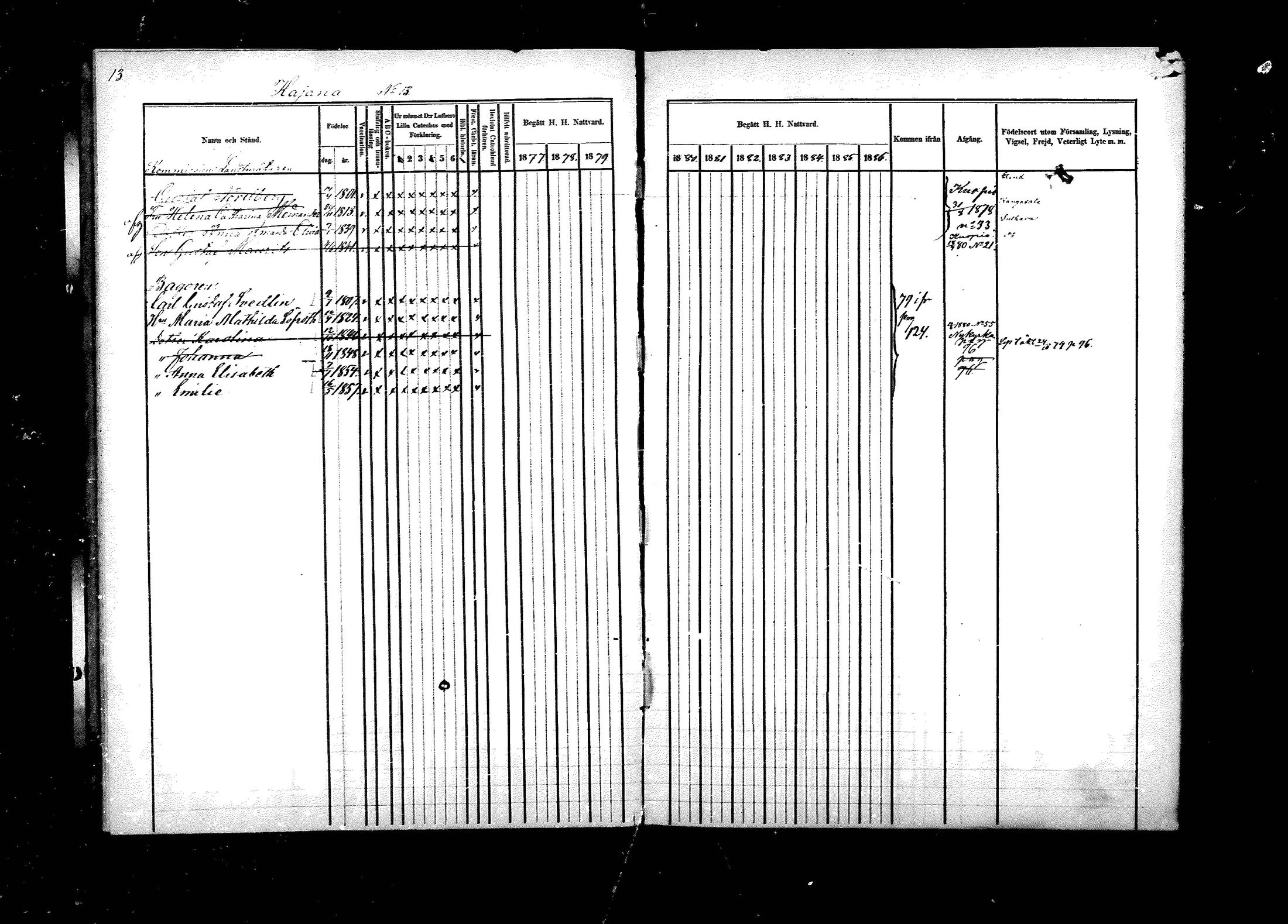 [ ../kirjat/Kirkonkirjat/kajaani/rippikirja_1877-1886_ksrk_mko38-41/kuvat/13.jpg ]