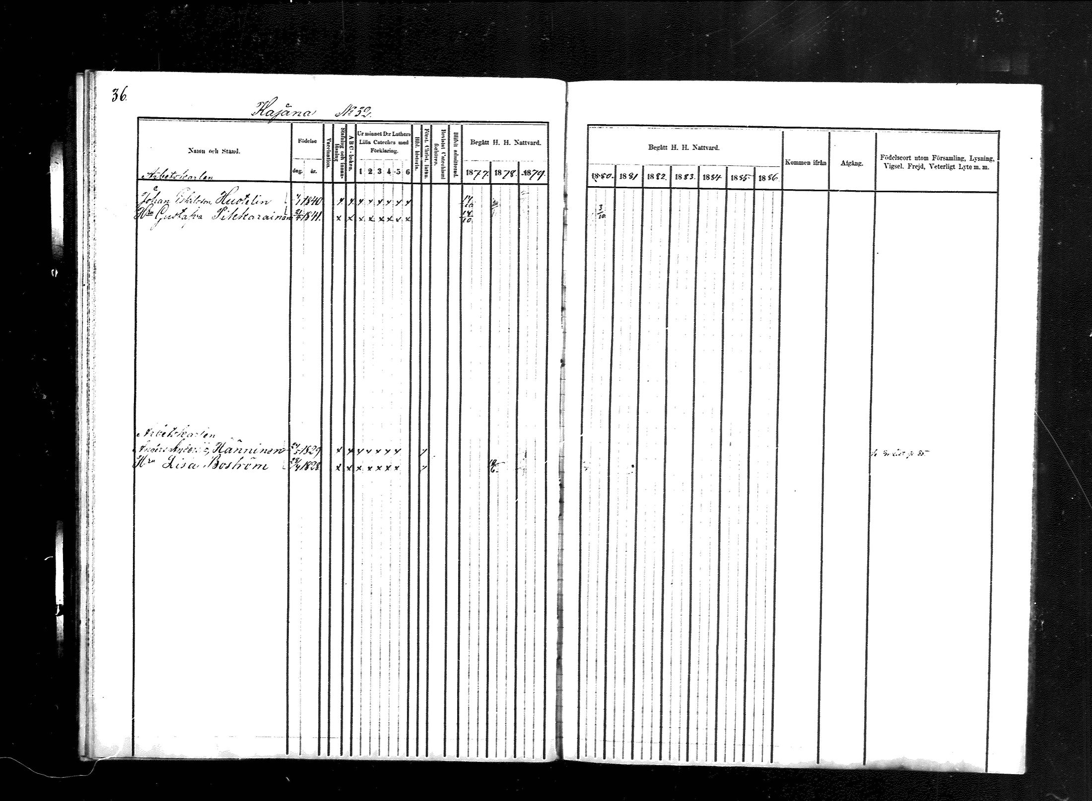 [ ../kirjat/Kirkonkirjat/kajaani/rippikirja_1877-1886_ksrk_mko38-41/kuvat/23.jpg ]