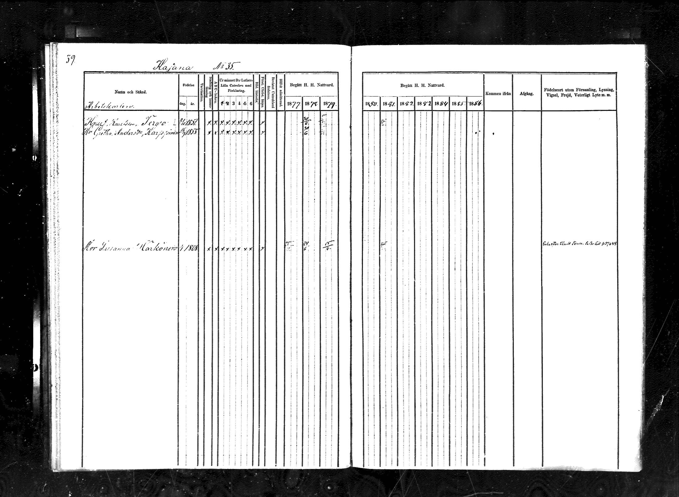 [ ../kirjat/Kirkonkirjat/kajaani/rippikirja_1877-1886_ksrk_mko38-41/kuvat/26.jpg ]