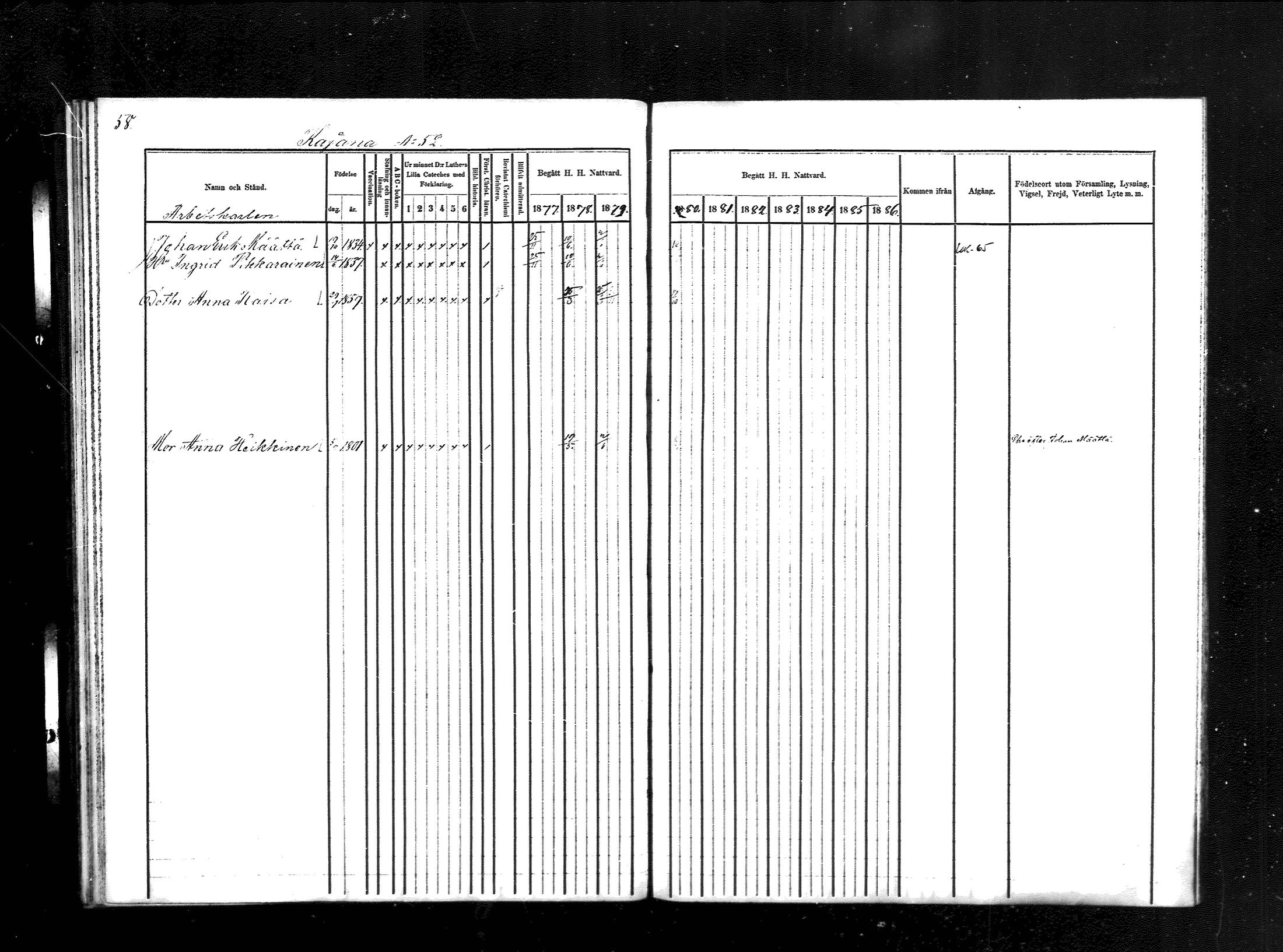[ ../kirjat/Kirkonkirjat/kajaani/rippikirja_1877-1886_ksrk_mko38-41/kuvat/45.jpg ]