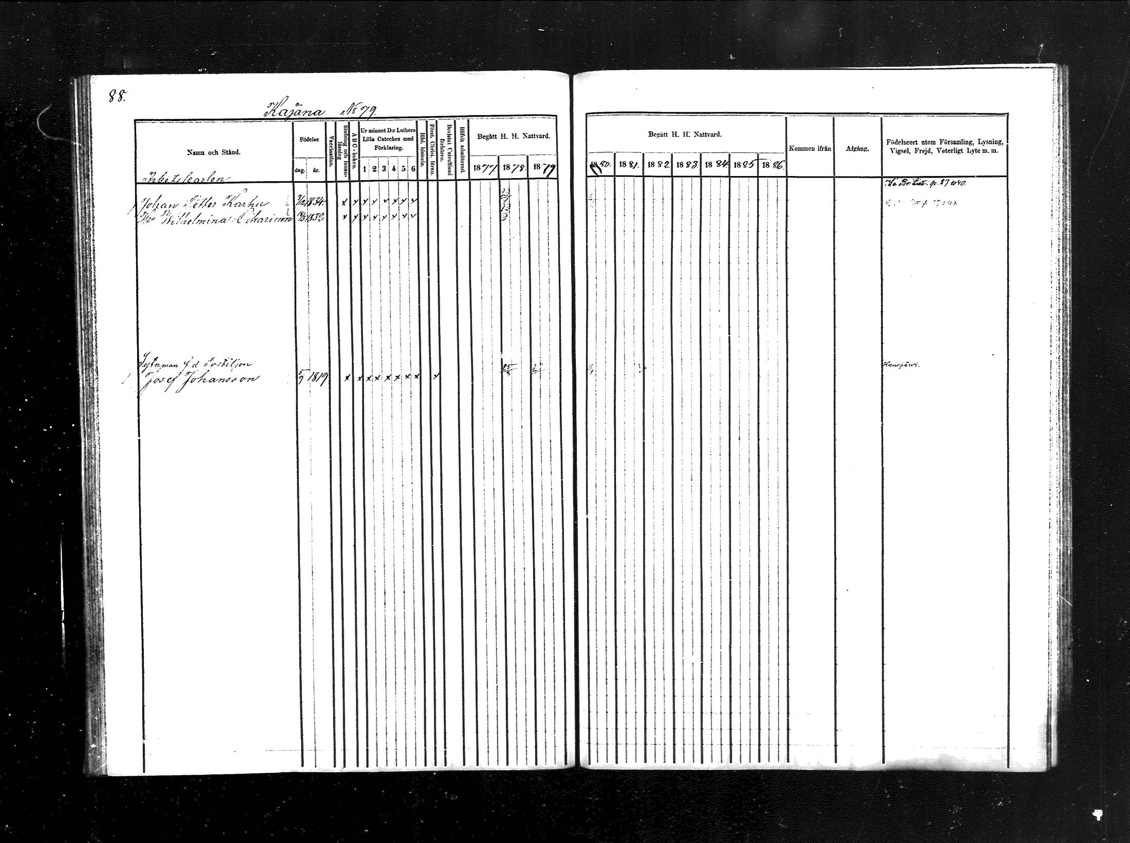 [ ../kirjat/Kirkonkirjat/kajaani/rippikirja_1877-1886_ksrk_mko38-41/kuvat/69.jpg ]