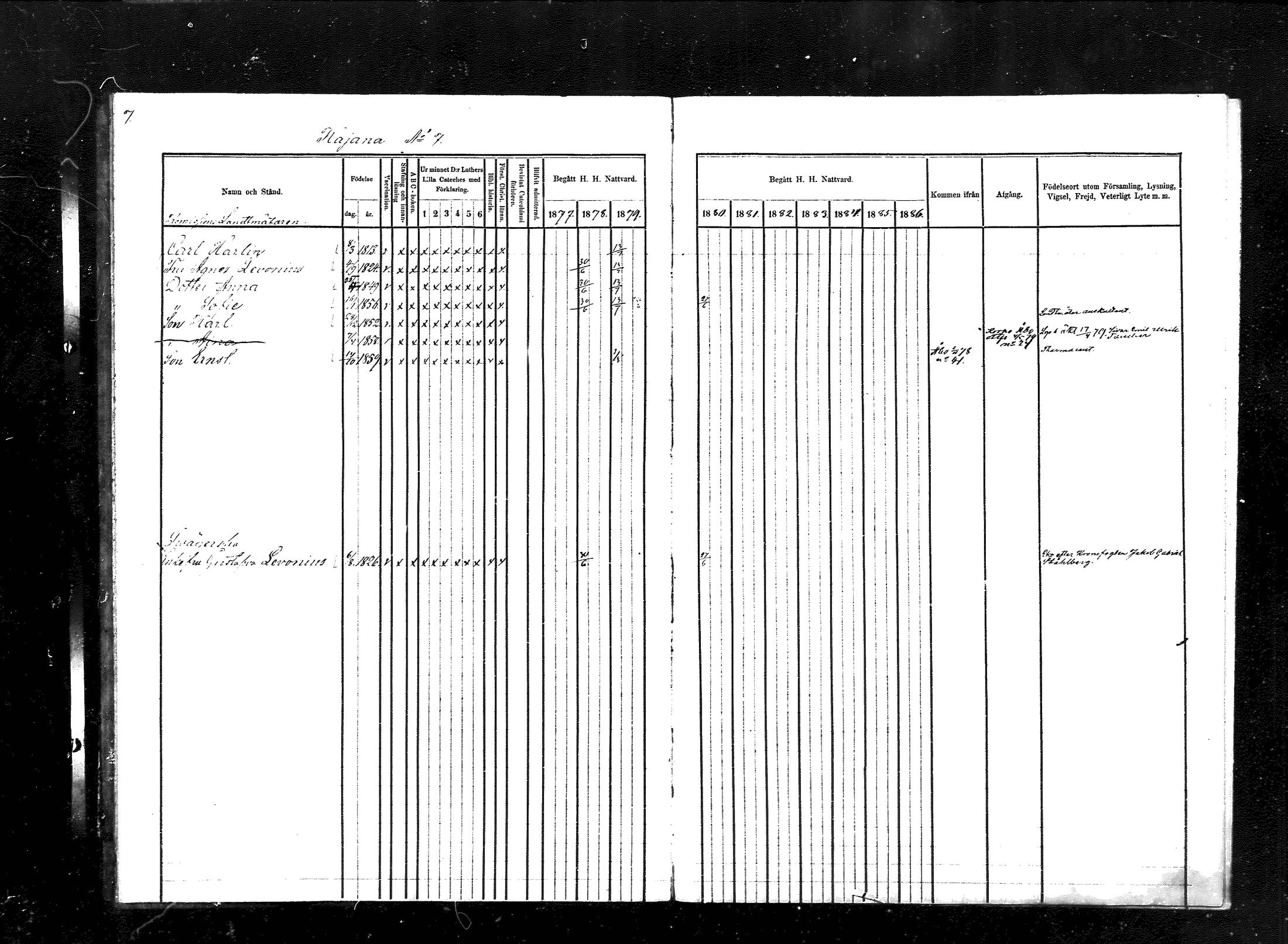 [ ../kirjat/Kirkonkirjat/kajaani/rippikirja_1877-1886_ksrk_mko38-41/kuvat/7.jpg ]
