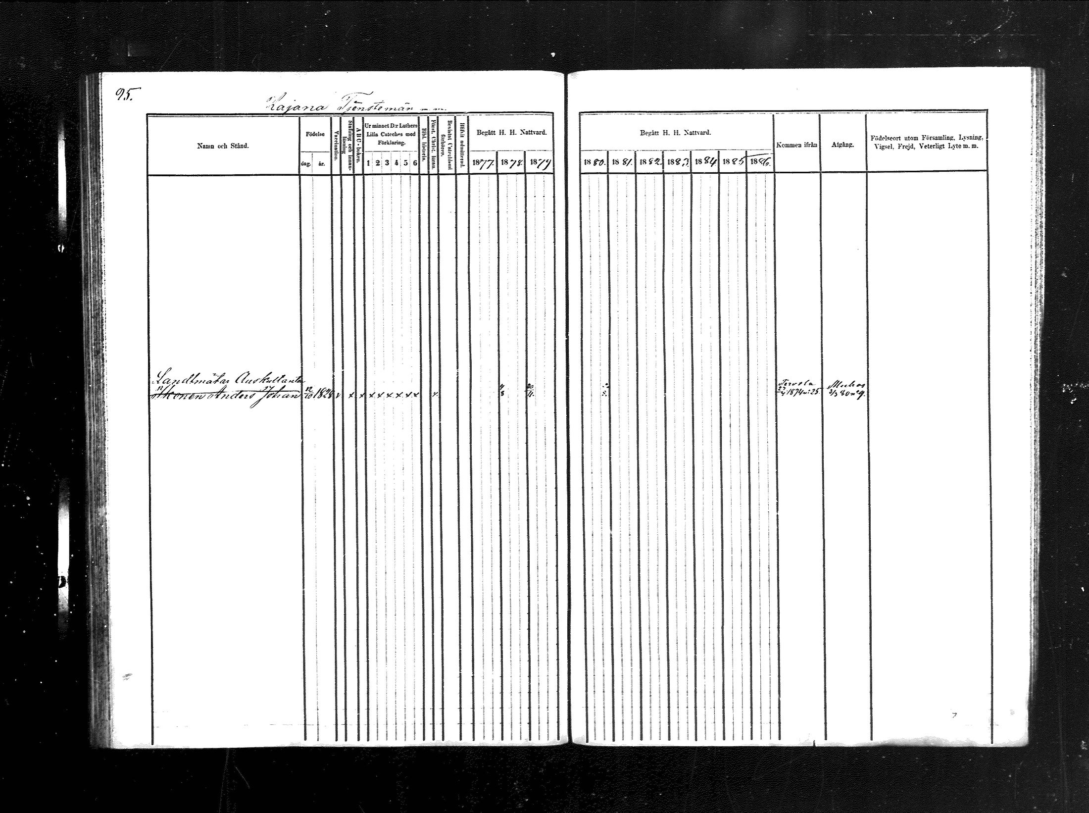 [ ../kirjat/Kirkonkirjat/kajaani/rippikirja_1877-1886_ksrk_mko38-41/kuvat/76.jpg ]