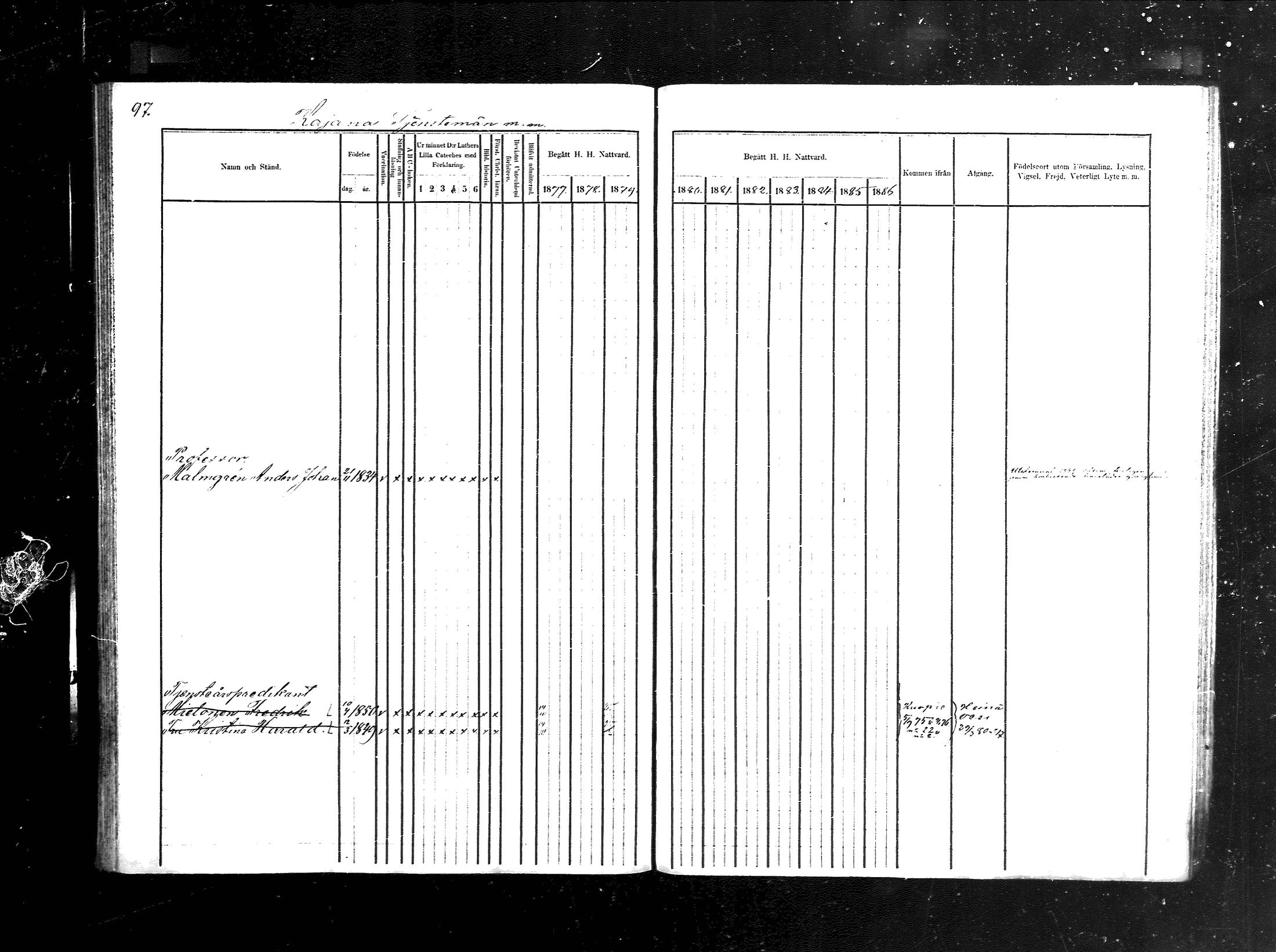 [ ../kirjat/Kirkonkirjat/kajaani/rippikirja_1877-1886_ksrk_mko38-41/kuvat/78.jpg ]