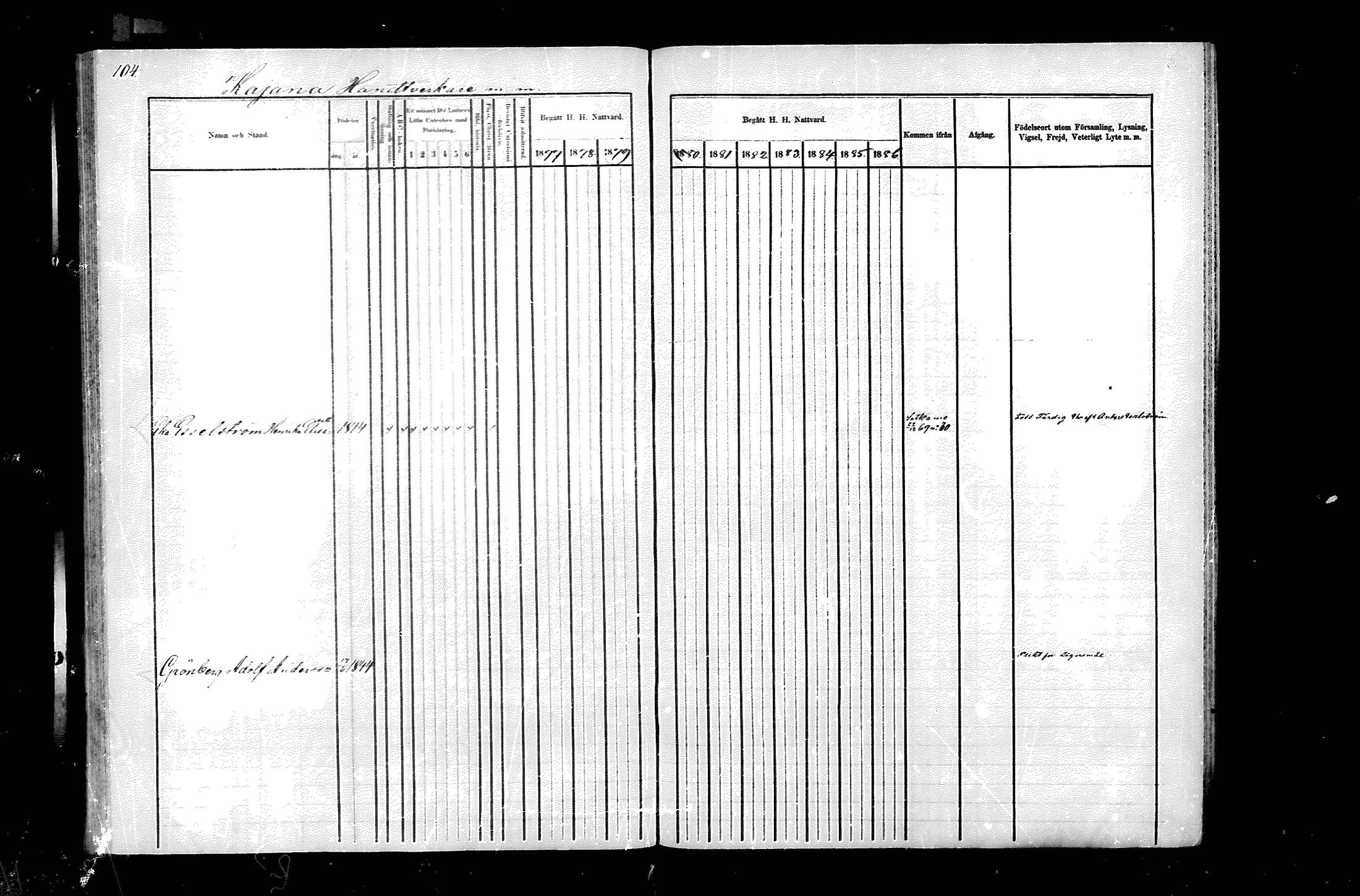 [ ../kirjat/Kirkonkirjat/kajaani/rippikirja_1877-1886_ksrk_mko38-41/kuvat/85.jpg ]