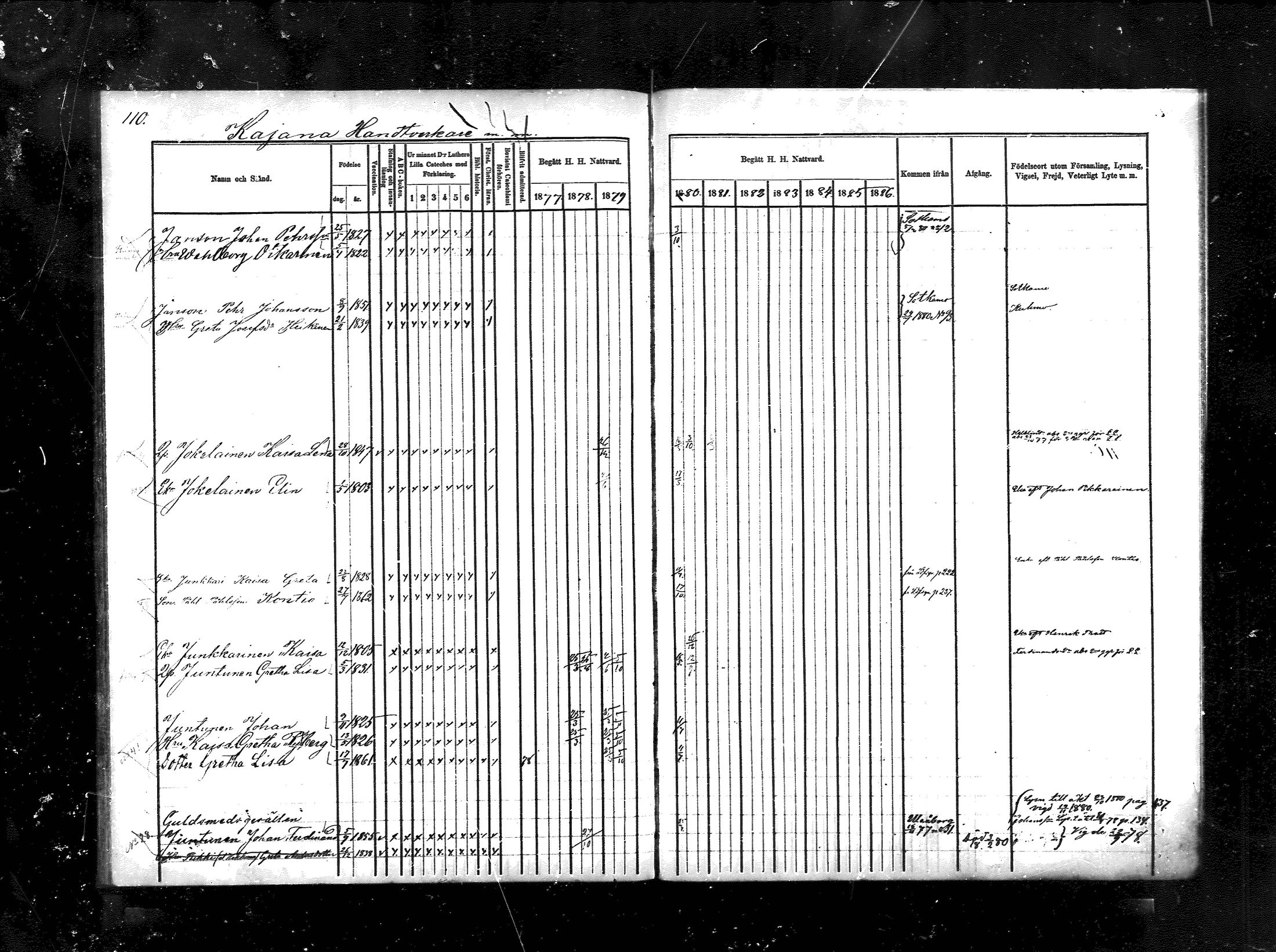 [ ../kirjat/Kirkonkirjat/kajaani/rippikirja_1877-1886_ksrk_mko38-41/kuvat/91.jpg ]