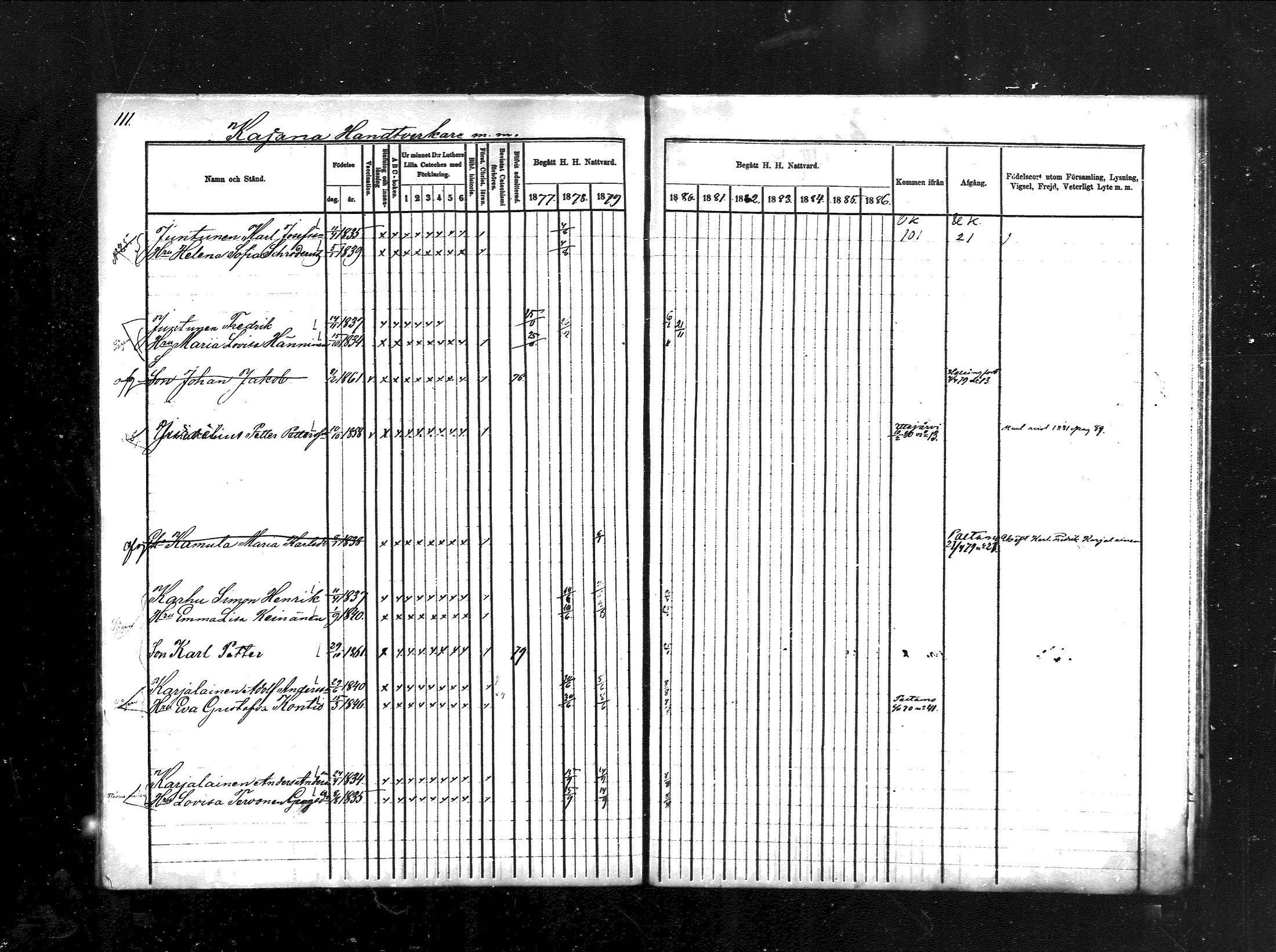 [ ../kirjat/Kirkonkirjat/kajaani/rippikirja_1877-1886_ksrk_mko38-41/kuvat/92.jpg ]