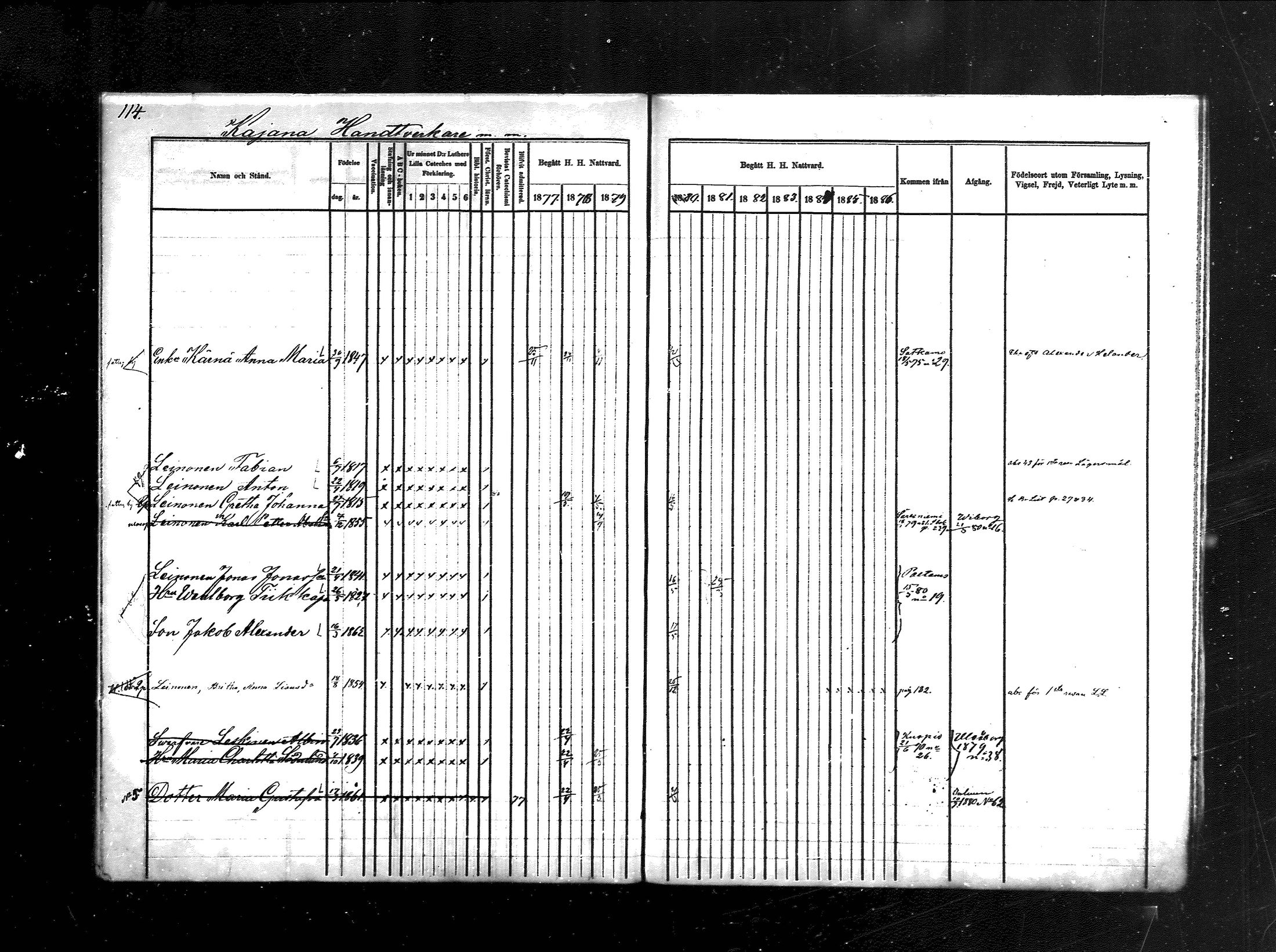 [ ../kirjat/Kirkonkirjat/kajaani/rippikirja_1877-1886_ksrk_mko38-41/kuvat/95.jpg ]