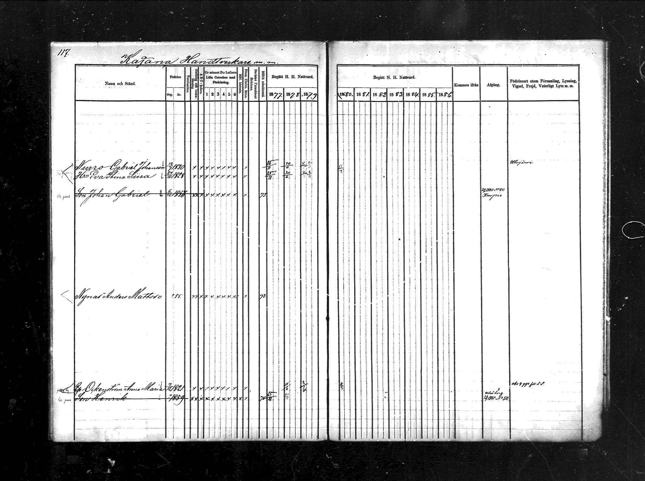 [ ../kirjat/Kirkonkirjat/kajaani/rippikirja_1877-1886_ksrk_mko38-41/kuvat/98.jpg ]