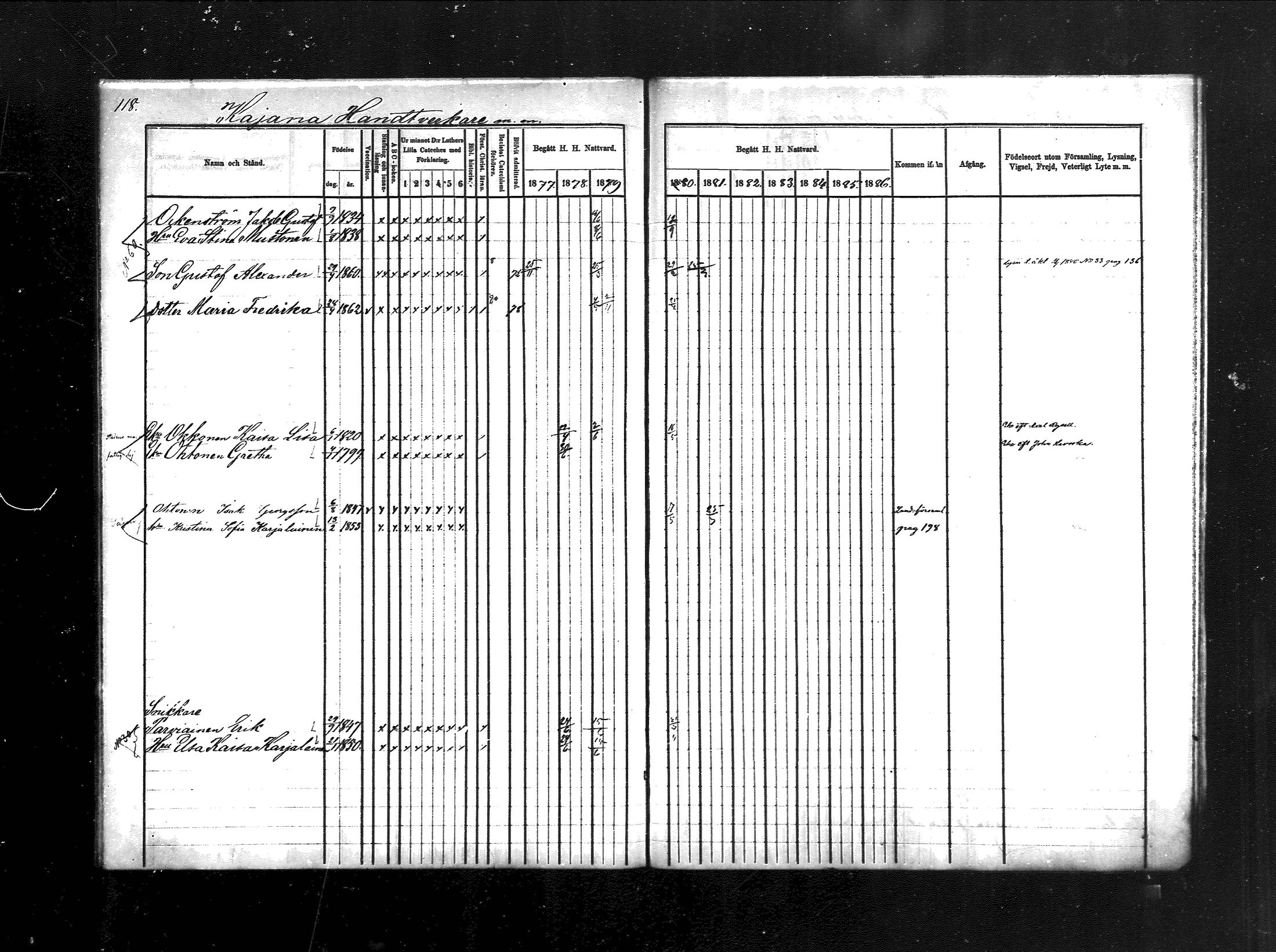 [ ../kirjat/Kirkonkirjat/kajaani/rippikirja_1877-1886_ksrk_mko38-41/kuvat/99.jpg ]