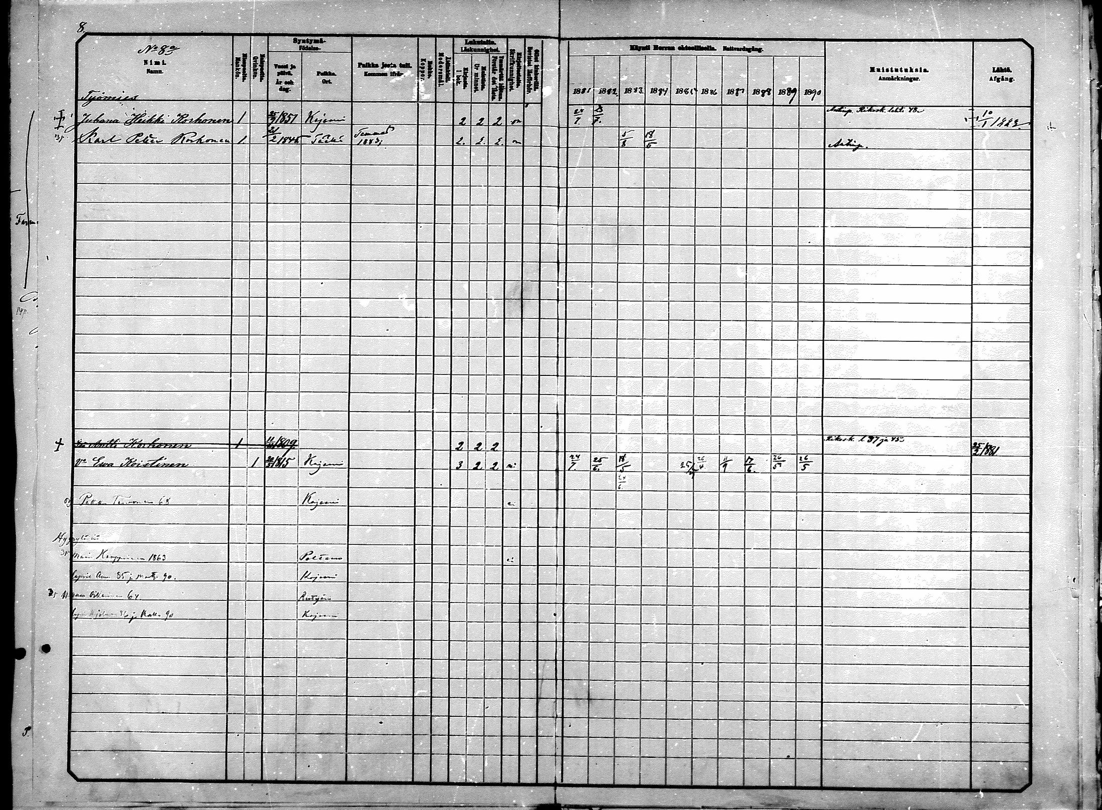 [ ../kirjat/Kirkonkirjat/kajaani/rippikirja_1881-1890_ksrk_mko42-49/kuvat/10.jpg ]