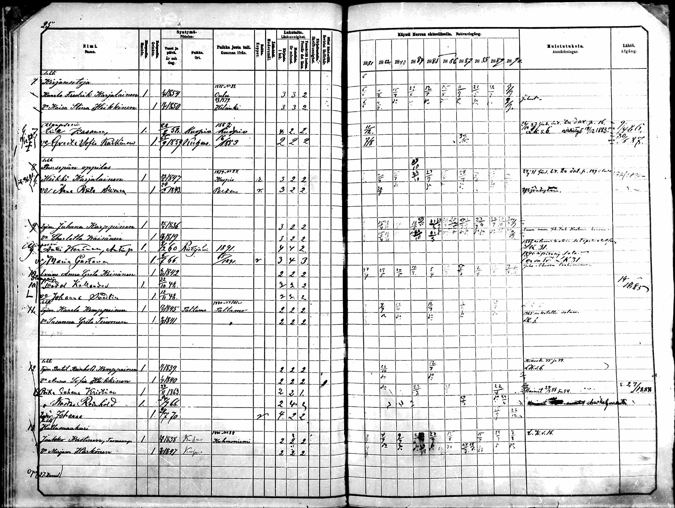 [ ../kirjat/Kirkonkirjat/kajaani/rippikirja_1881-1890_ksrk_mko42-49/kuvat/116.jpg ]