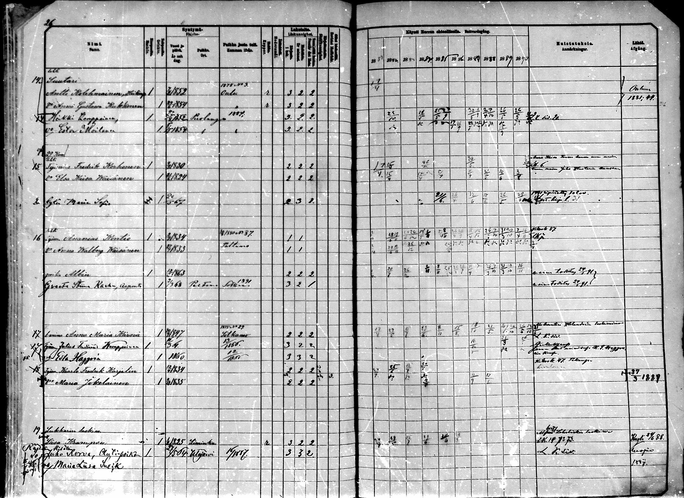 [ ../kirjat/Kirkonkirjat/kajaani/rippikirja_1881-1890_ksrk_mko42-49/kuvat/117.jpg ]