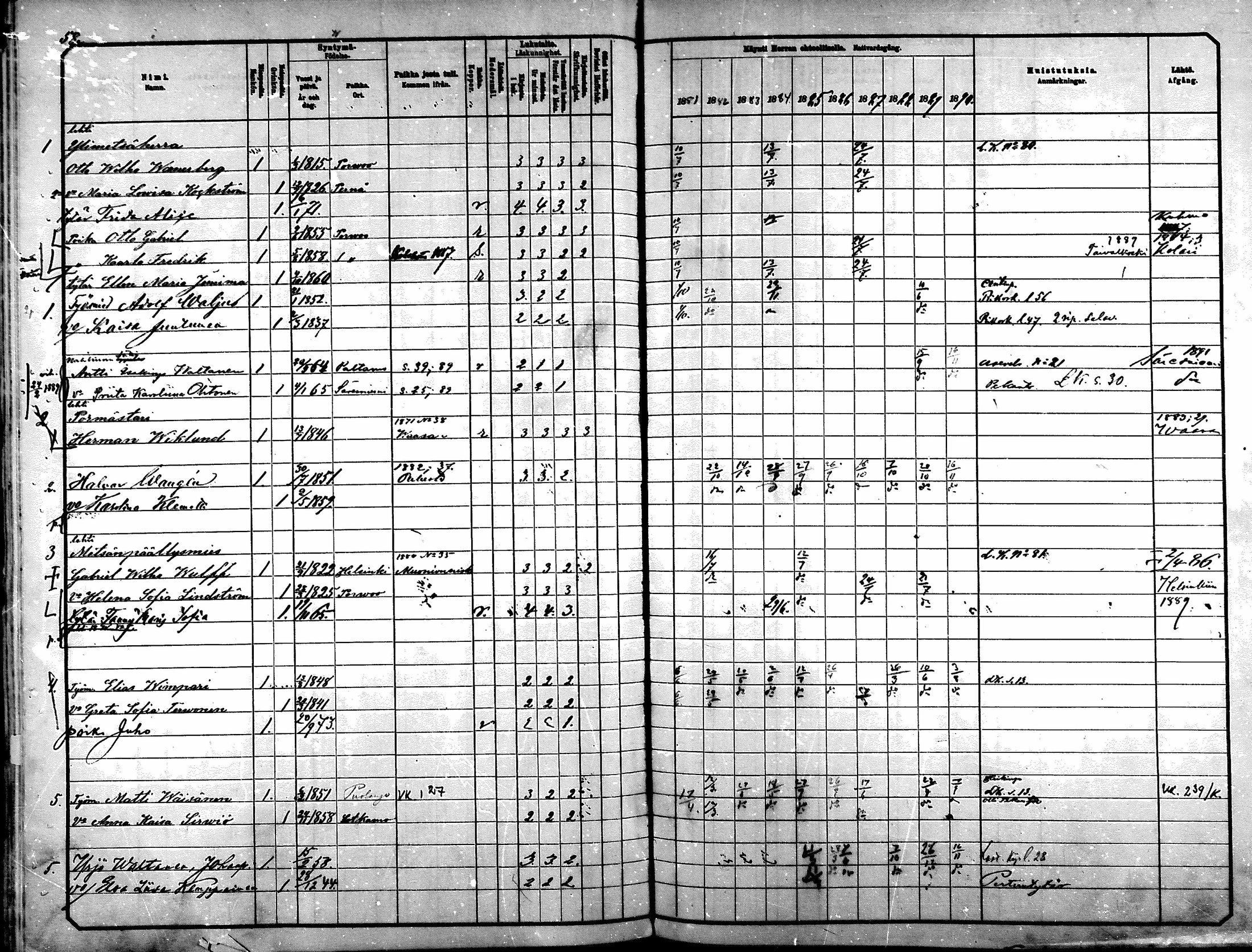[ ../kirjat/Kirkonkirjat/kajaani/rippikirja_1881-1890_ksrk_mko42-49/kuvat/137.jpg ]