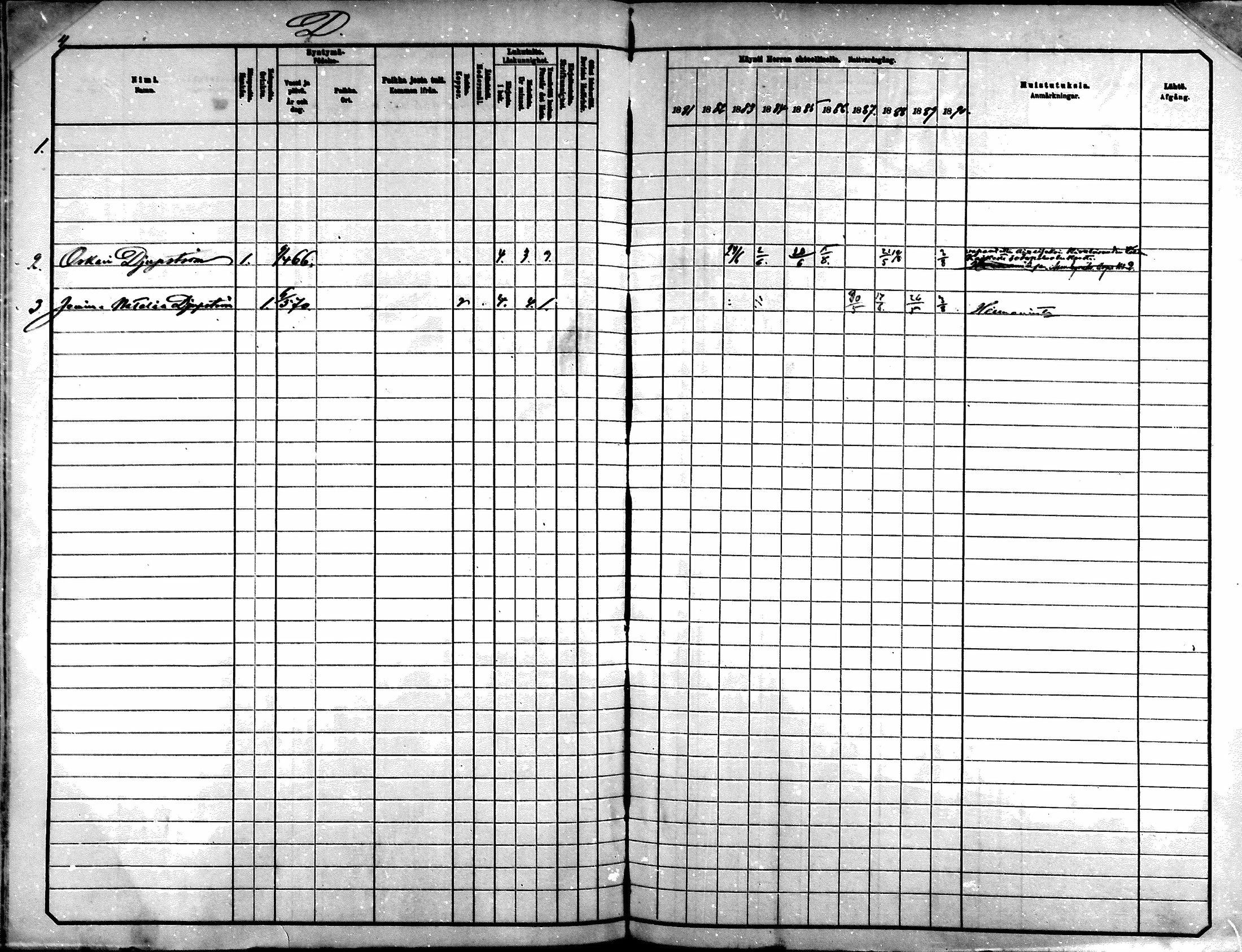 [ ../kirjat/Kirkonkirjat/kajaani/rippikirja_1881-1890_ksrk_mko42-49/kuvat/143.jpg ]