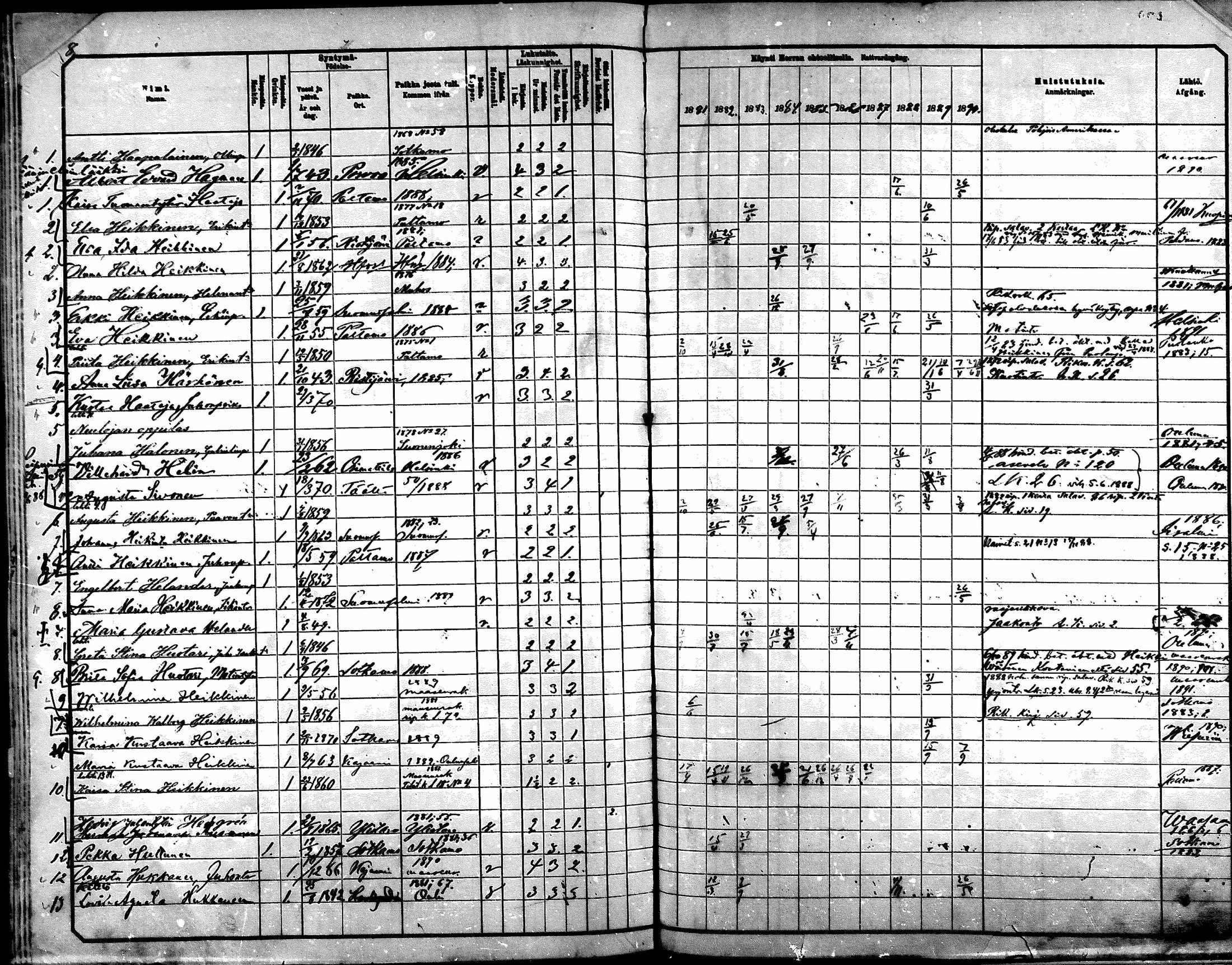 [ ../kirjat/Kirkonkirjat/kajaani/rippikirja_1881-1890_ksrk_mko42-49/kuvat/147.jpg ]