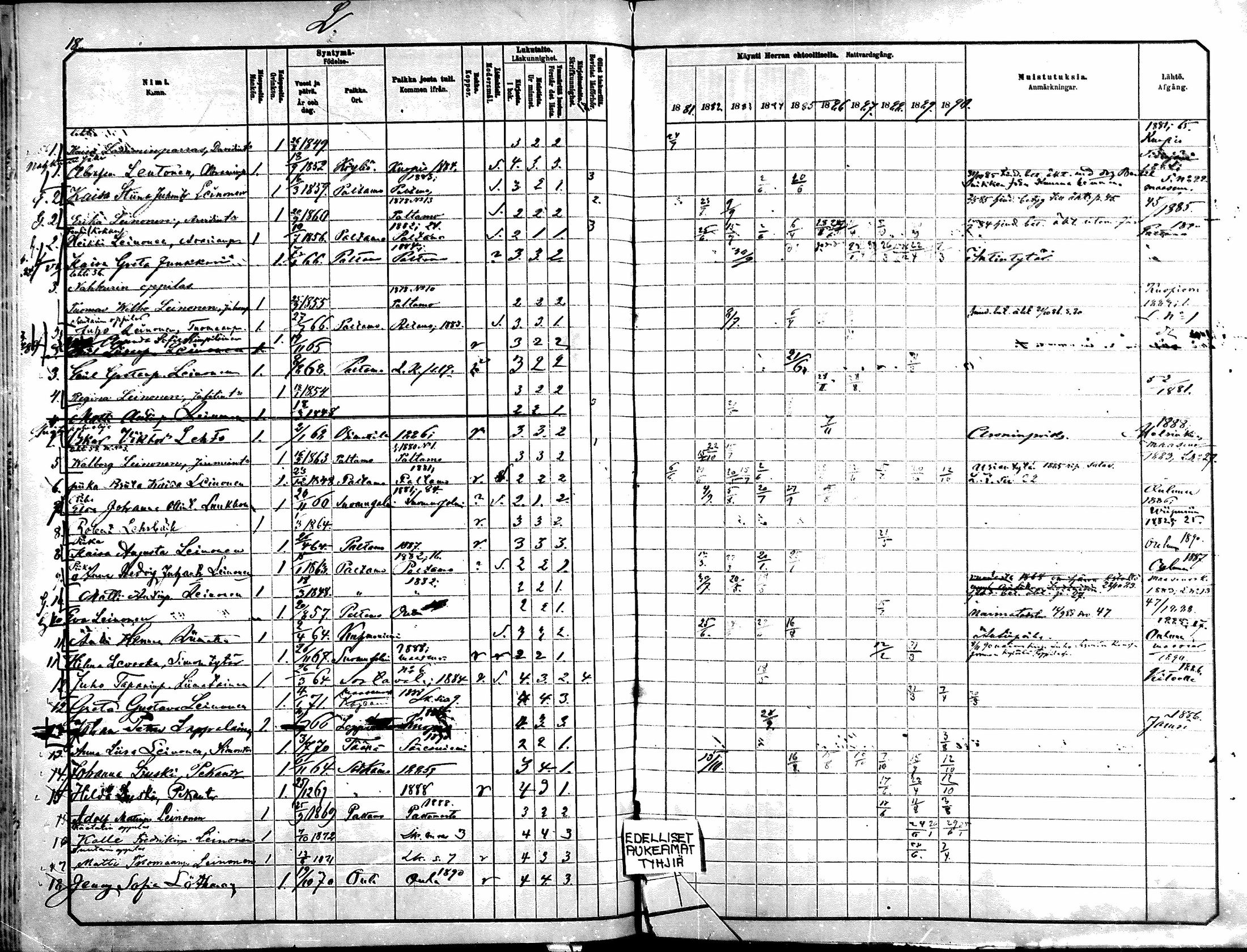 [ ../kirjat/Kirkonkirjat/kajaani/rippikirja_1881-1890_ksrk_mko42-49/kuvat/157.jpg ]