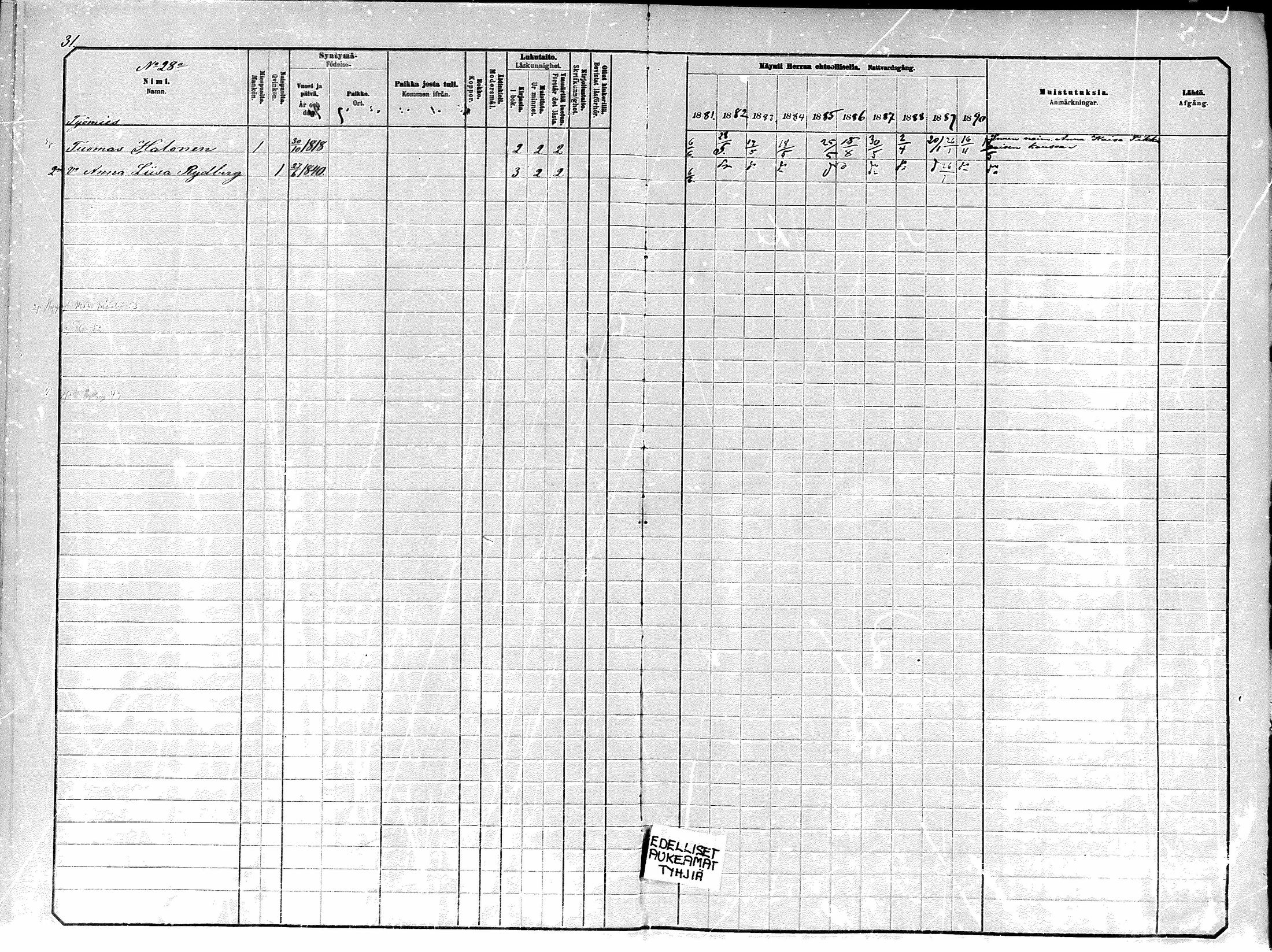 [ ../kirjat/Kirkonkirjat/kajaani/rippikirja_1881-1890_ksrk_mko42-49/kuvat/25.jpg ]