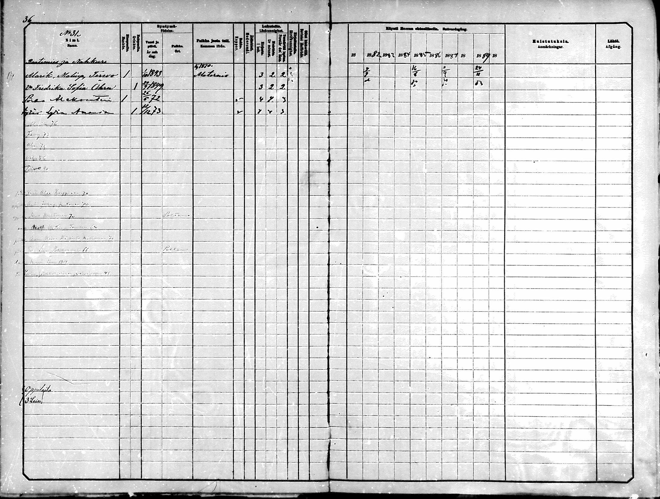 [ ../kirjat/Kirkonkirjat/kajaani/rippikirja_1881-1890_ksrk_mko42-49/kuvat/29.jpg ]