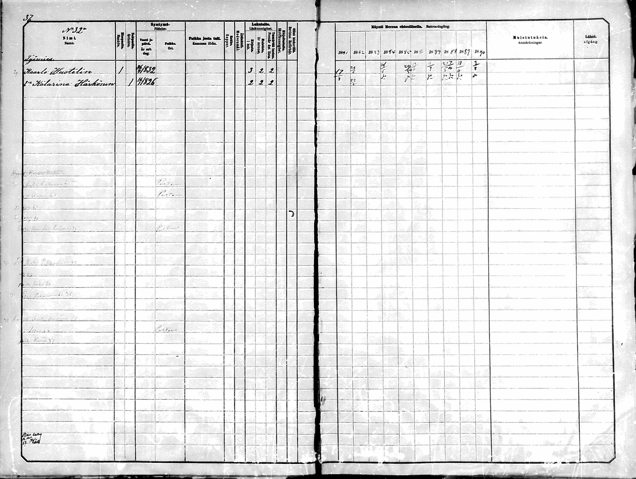 [ ../kirjat/Kirkonkirjat/kajaani/rippikirja_1881-1890_ksrk_mko42-49/kuvat/30.jpg ]