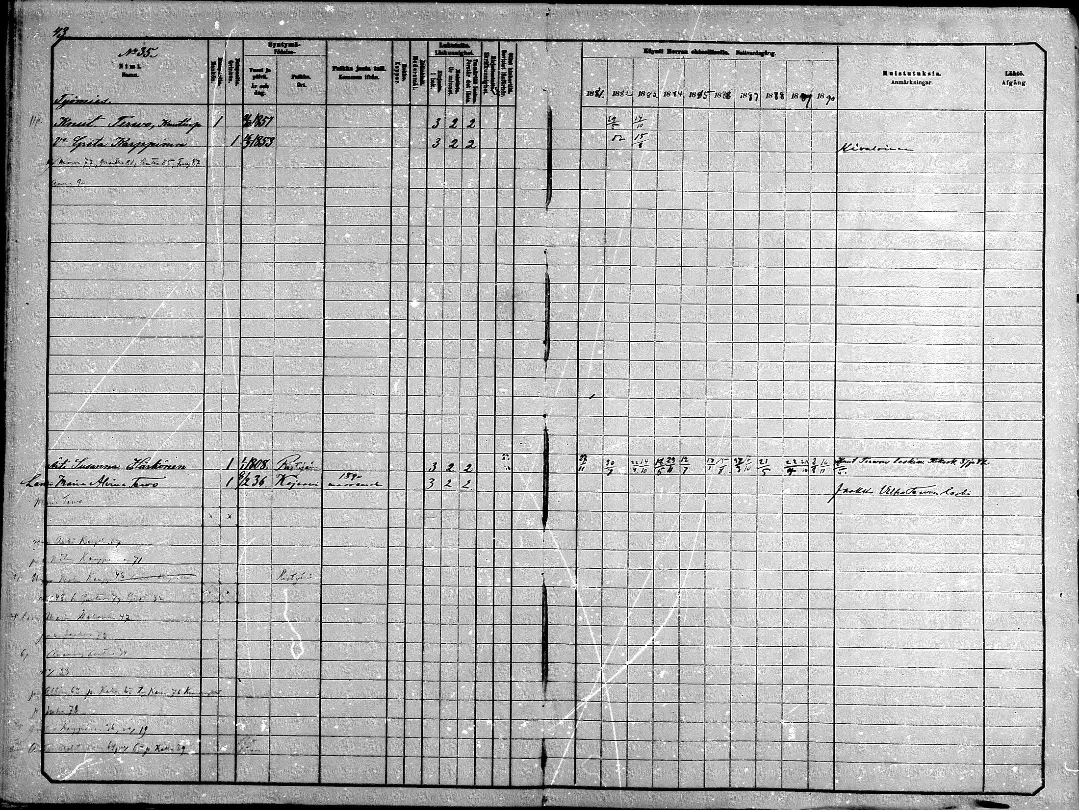 [ ../kirjat/Kirkonkirjat/kajaani/rippikirja_1881-1890_ksrk_mko42-49/kuvat/36.jpg ]