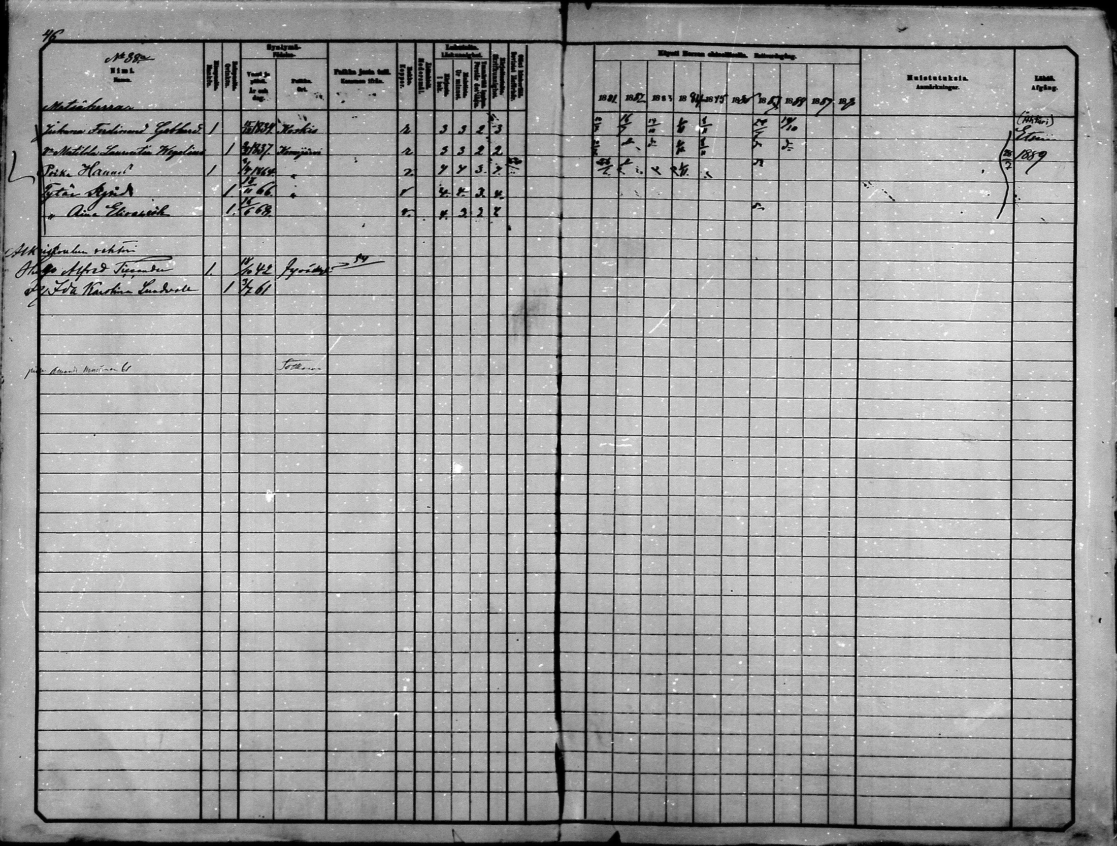 [ ../kirjat/Kirkonkirjat/kajaani/rippikirja_1881-1890_ksrk_mko42-49/kuvat/39.jpg ]