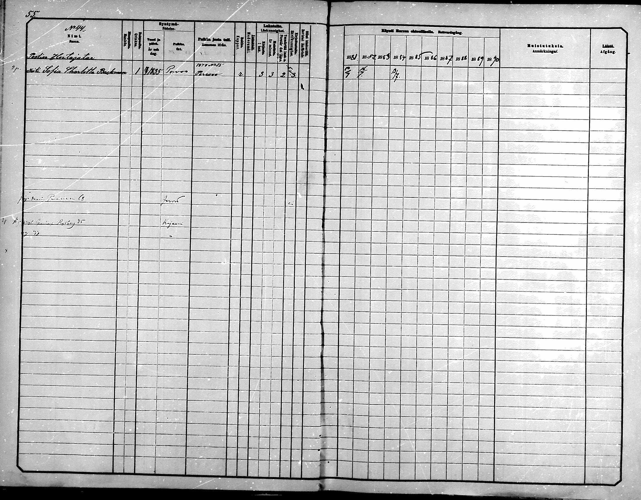 [ ../kirjat/Kirkonkirjat/kajaani/rippikirja_1881-1890_ksrk_mko42-49/kuvat/48.jpg ]