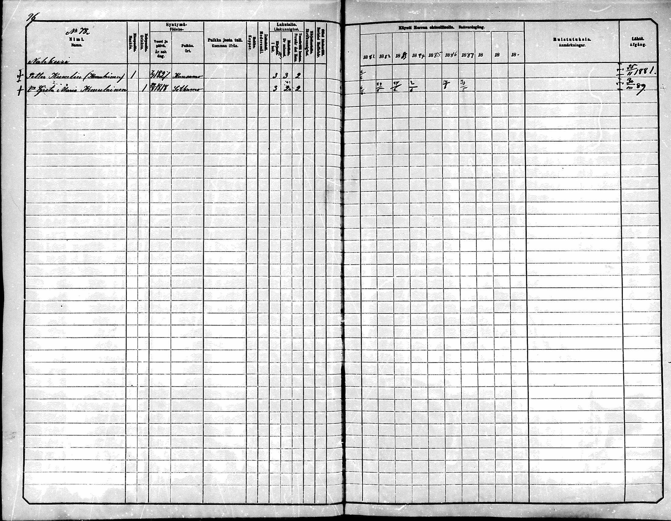 [ ../kirjat/Kirkonkirjat/kajaani/rippikirja_1881-1890_ksrk_mko42-49/kuvat/86.jpg ]