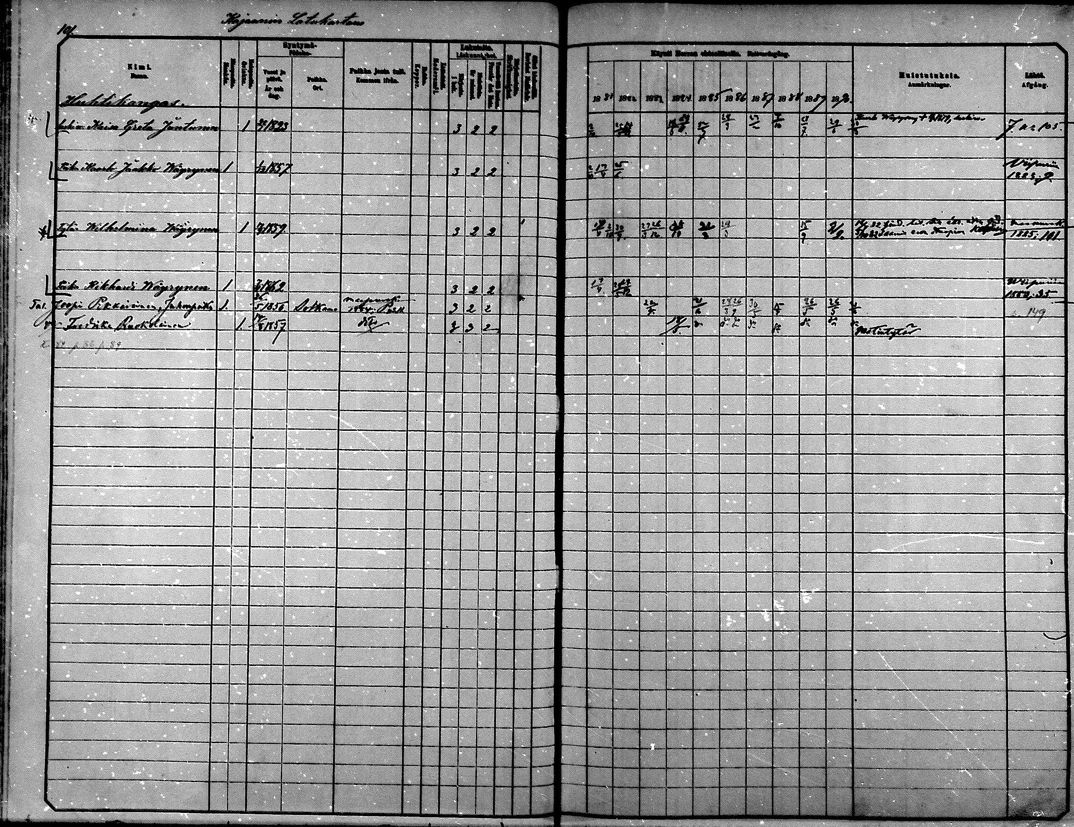 [ ../kirjat/Kirkonkirjat/kajaani/rippikirja_1881-1890_ksrk_mko42-49/kuvat/91.jpg ]