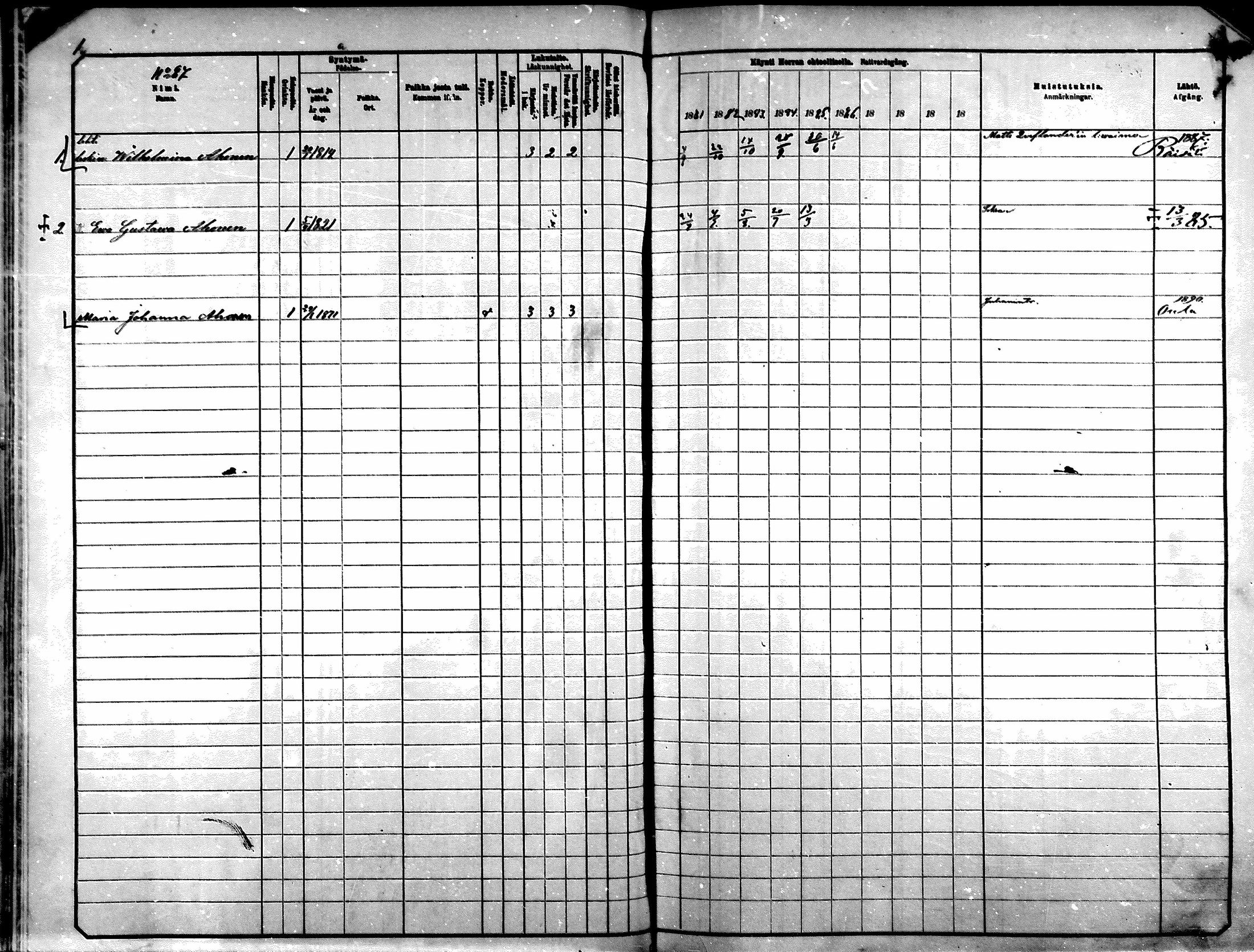 [ ../kirjat/Kirkonkirjat/kajaani/rippikirja_1881-1890_ksrk_mko42-49/kuvat/95.jpg ]