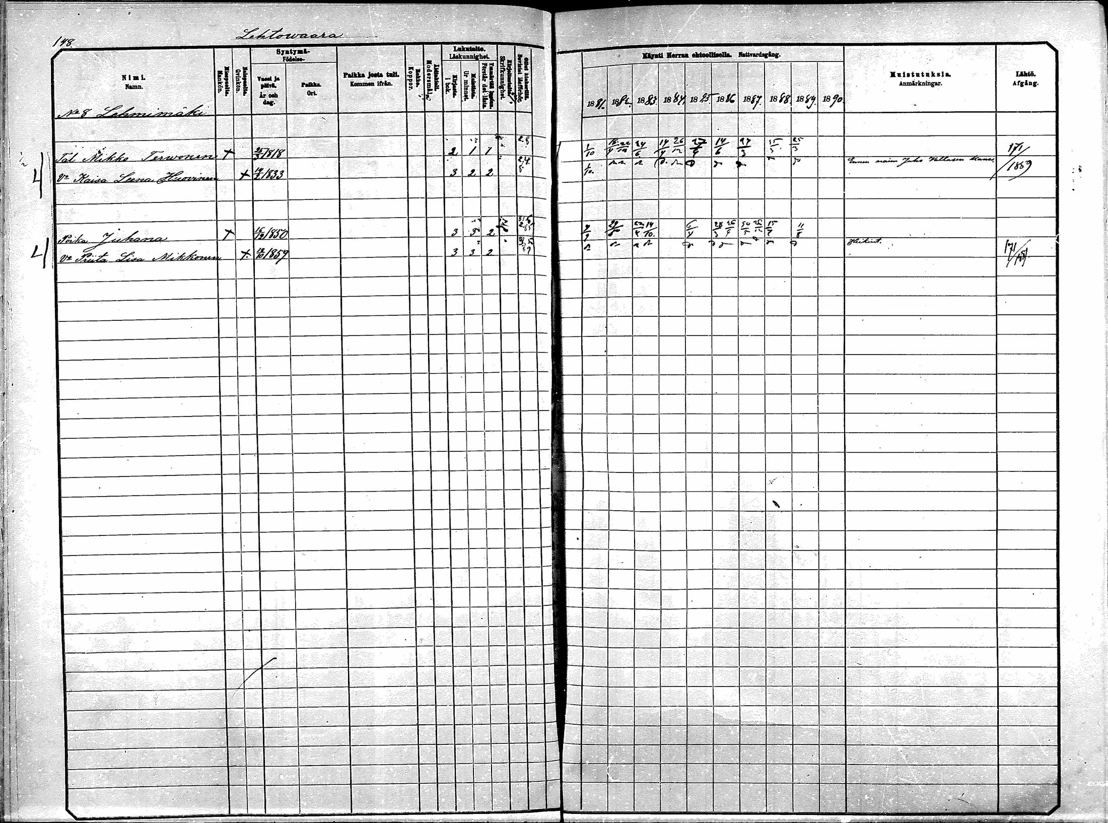[ ../kirjat/Kirkonkirjat/kajaani/rippikirja_1881-1890_msrk_mko363-375/kuvat/135.jpg ]