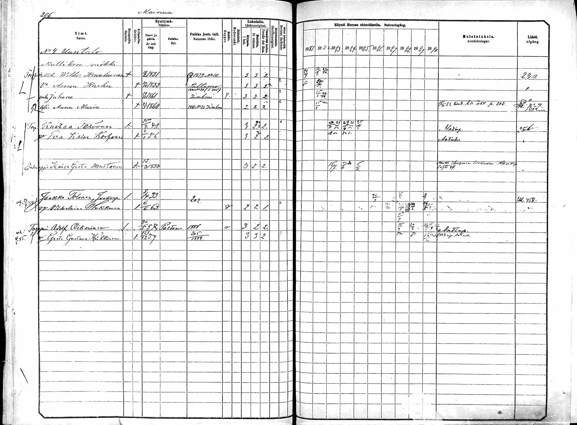 [ ../kirjat/Kirkonkirjat/kajaani/rippikirja_1881-1890_msrk_mko363-375/kuvat/193.jpg ]