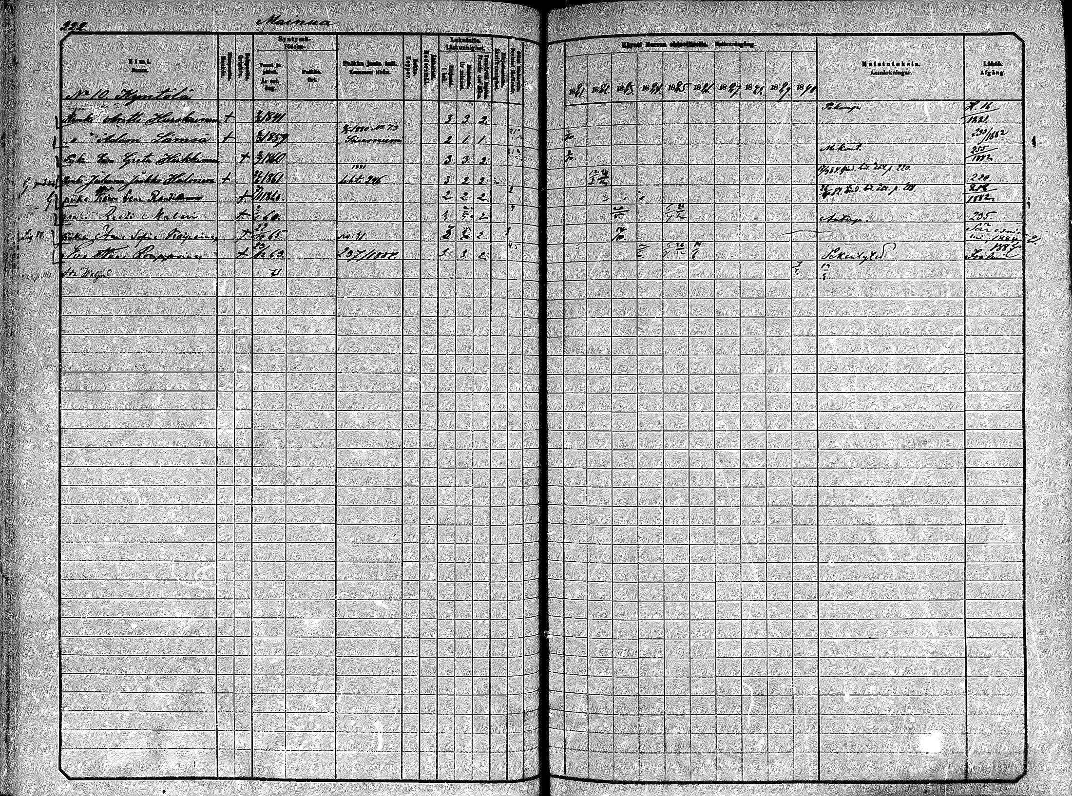 [ ../kirjat/Kirkonkirjat/kajaani/rippikirja_1881-1890_msrk_mko363-375/kuvat/208.jpg ]