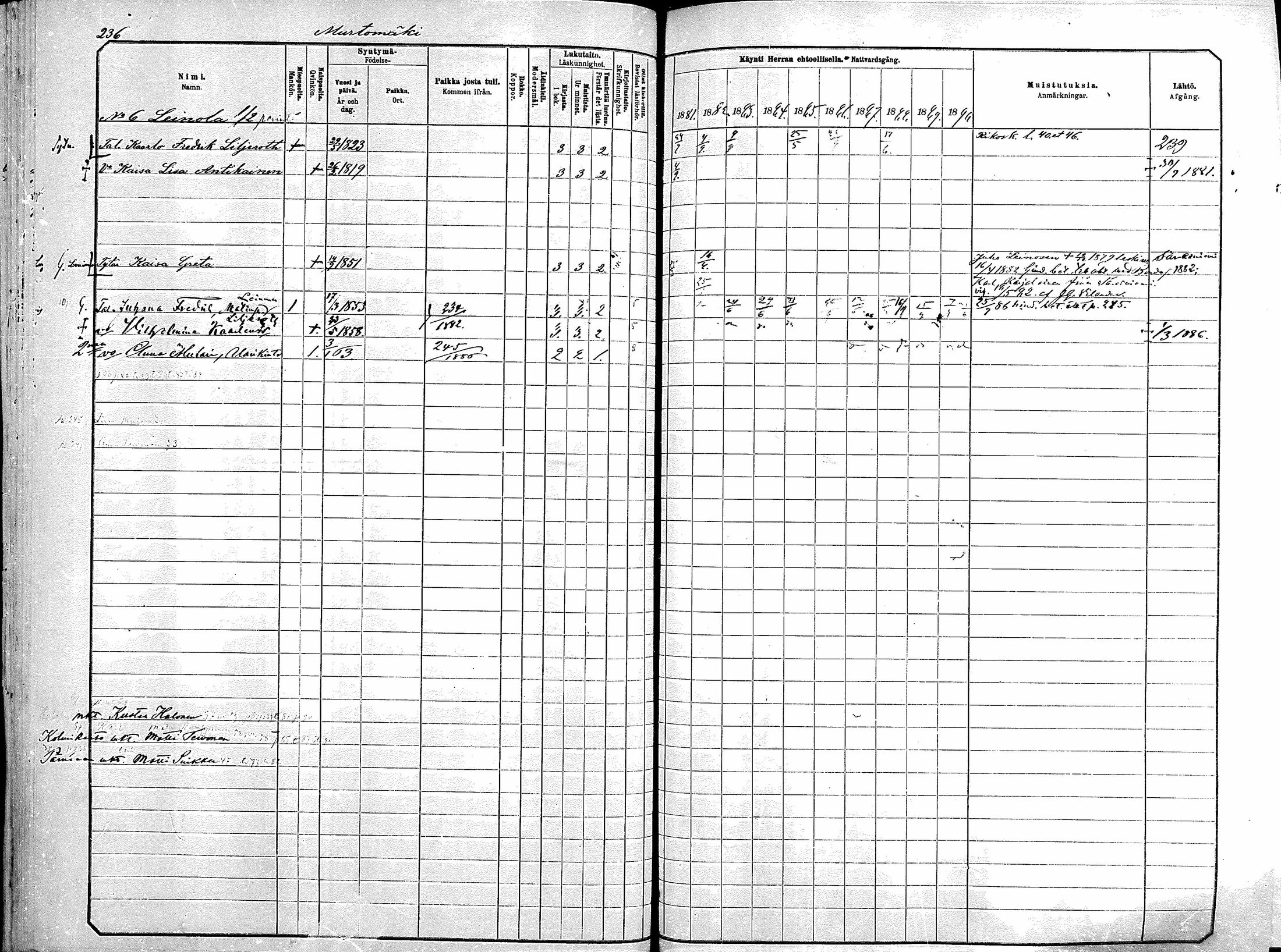 [ ../kirjat/Kirkonkirjat/kajaani/rippikirja_1881-1890_msrk_mko363-375/kuvat/222.jpg ]