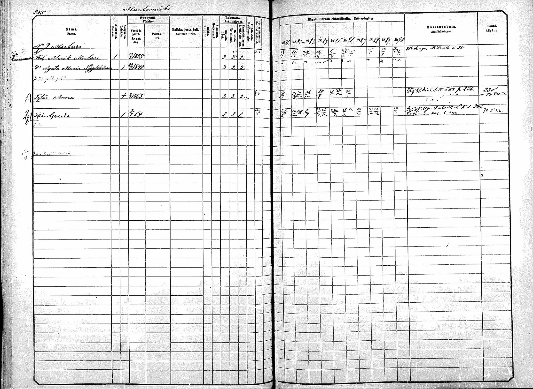 [ ../kirjat/Kirkonkirjat/kajaani/rippikirja_1881-1890_msrk_mko363-375/kuvat/230.jpg ]